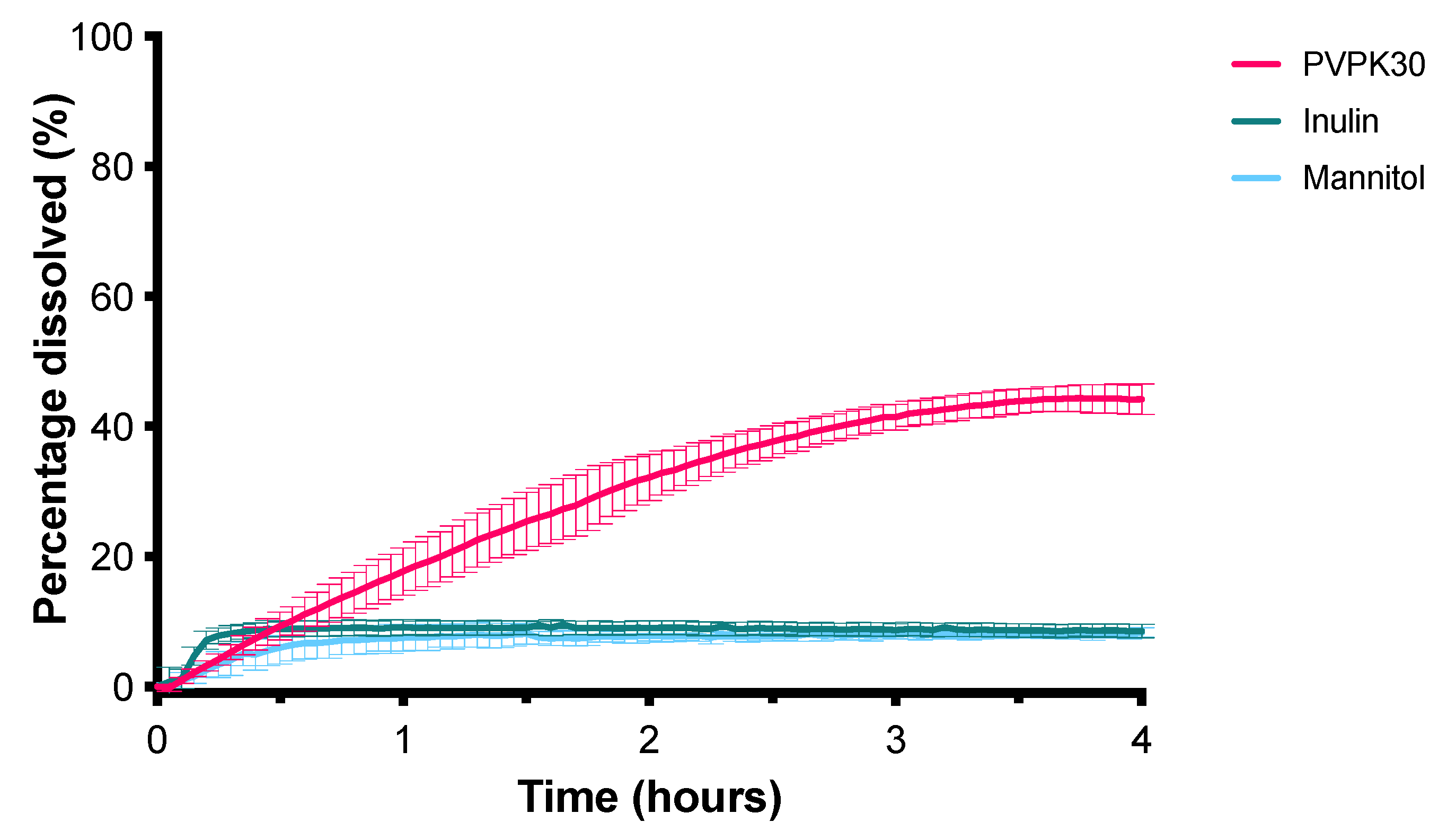Pharmaceutics 13 00731 g008 Pharmaceutics 13 00731 g008