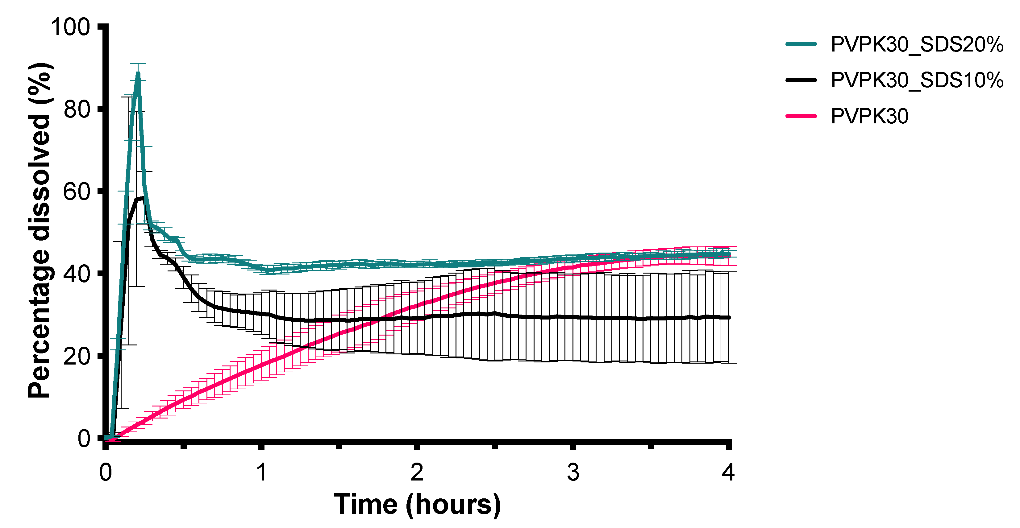 Pharmaceutics 13 00731 g009 Pharmaceutics 13 00731 g009