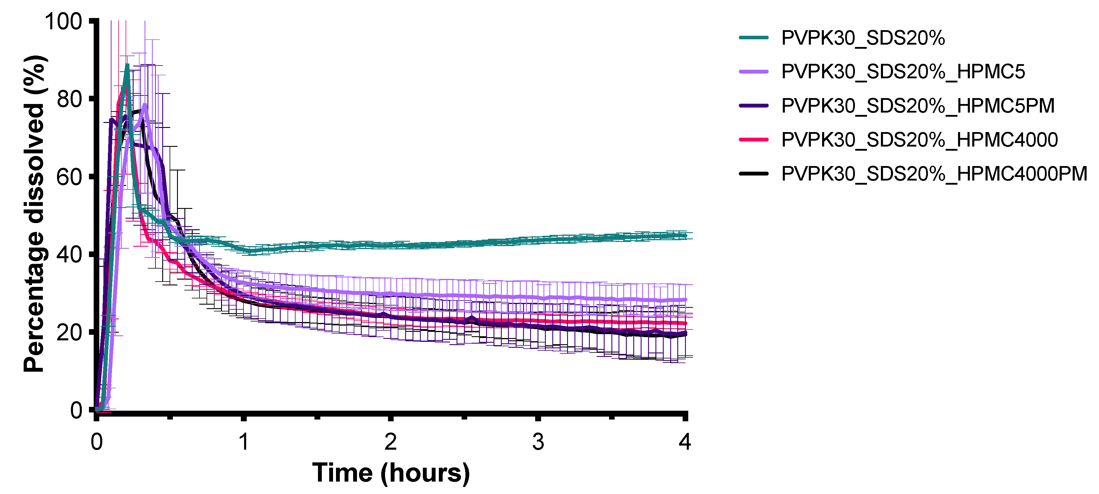 Pharmaceutics 13 00731 g010 Pharmaceutics 13 00731 g010