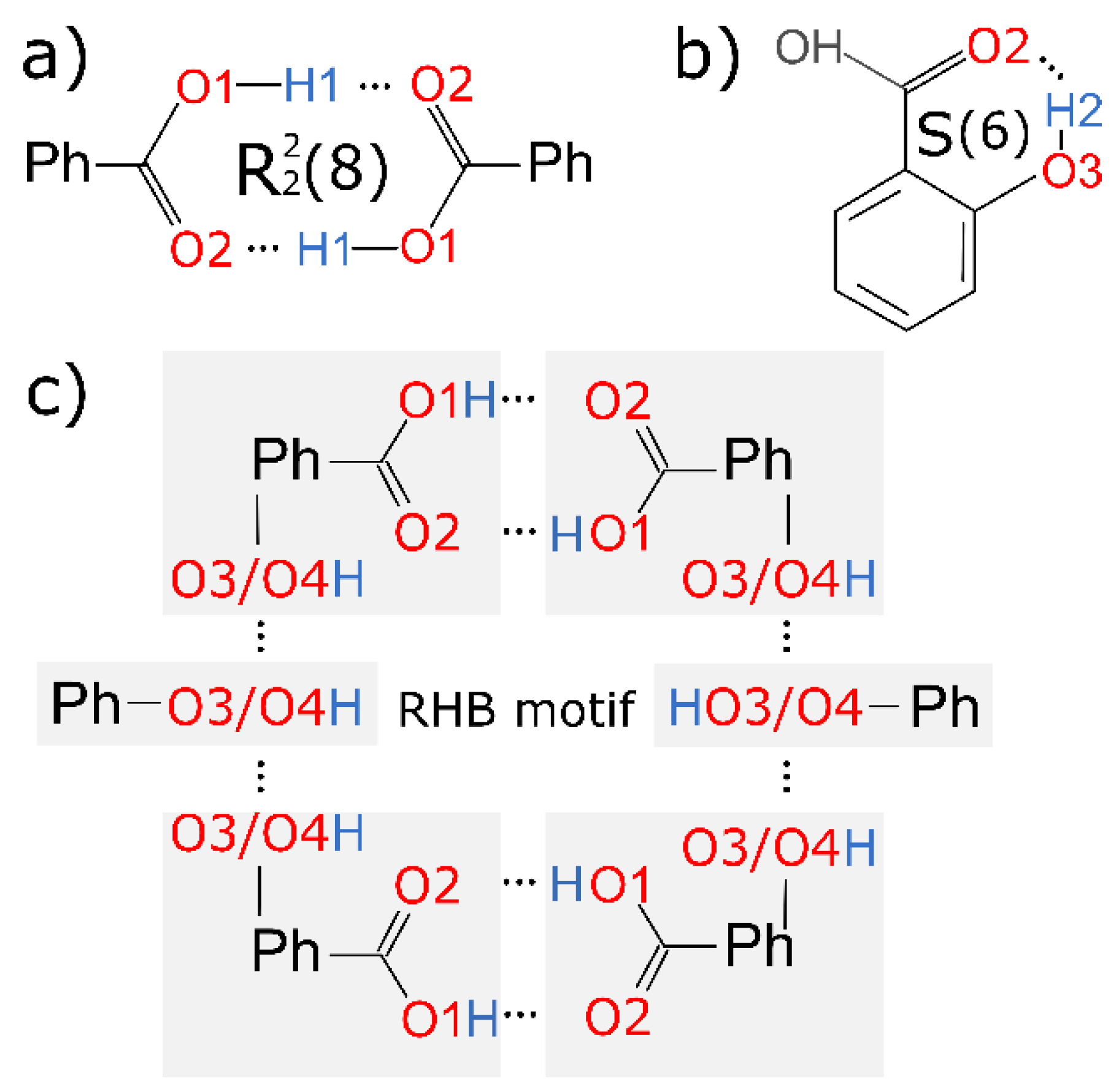 Pharmaceutics 13 00734 g003