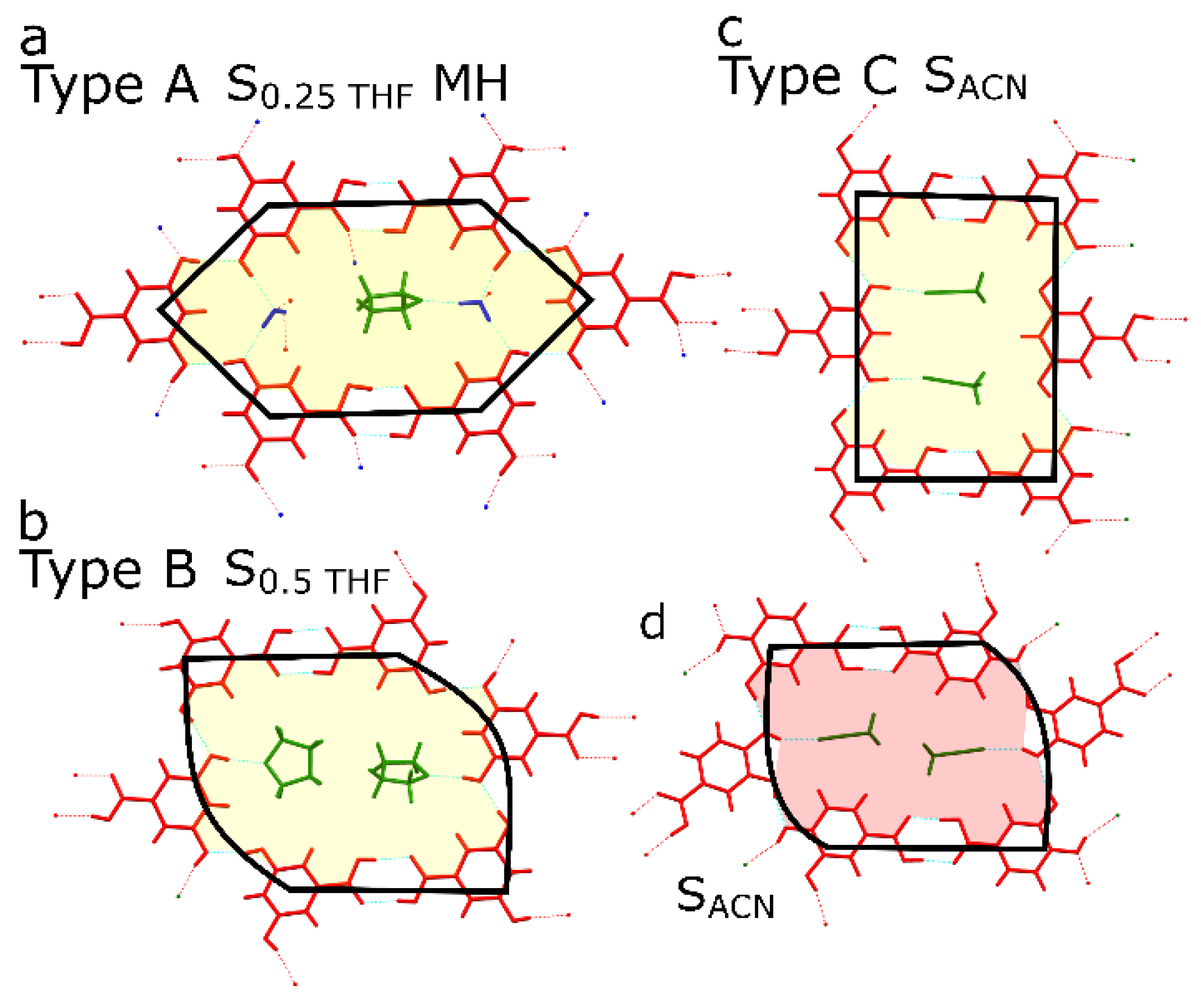 Pharmaceutics 13 00734 g004
