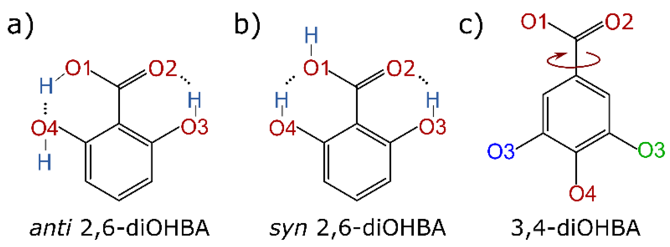 Pharmaceutics 13 00734 g005