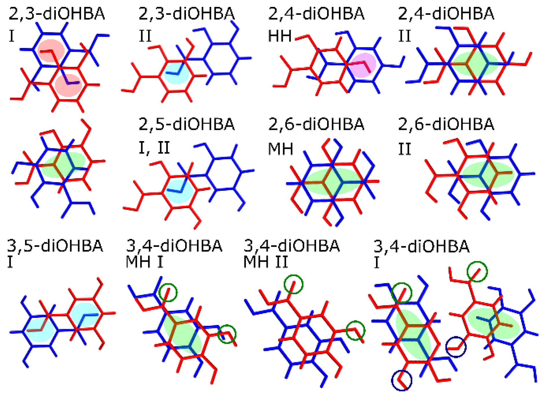 Pharmaceutics 13 00734 g006