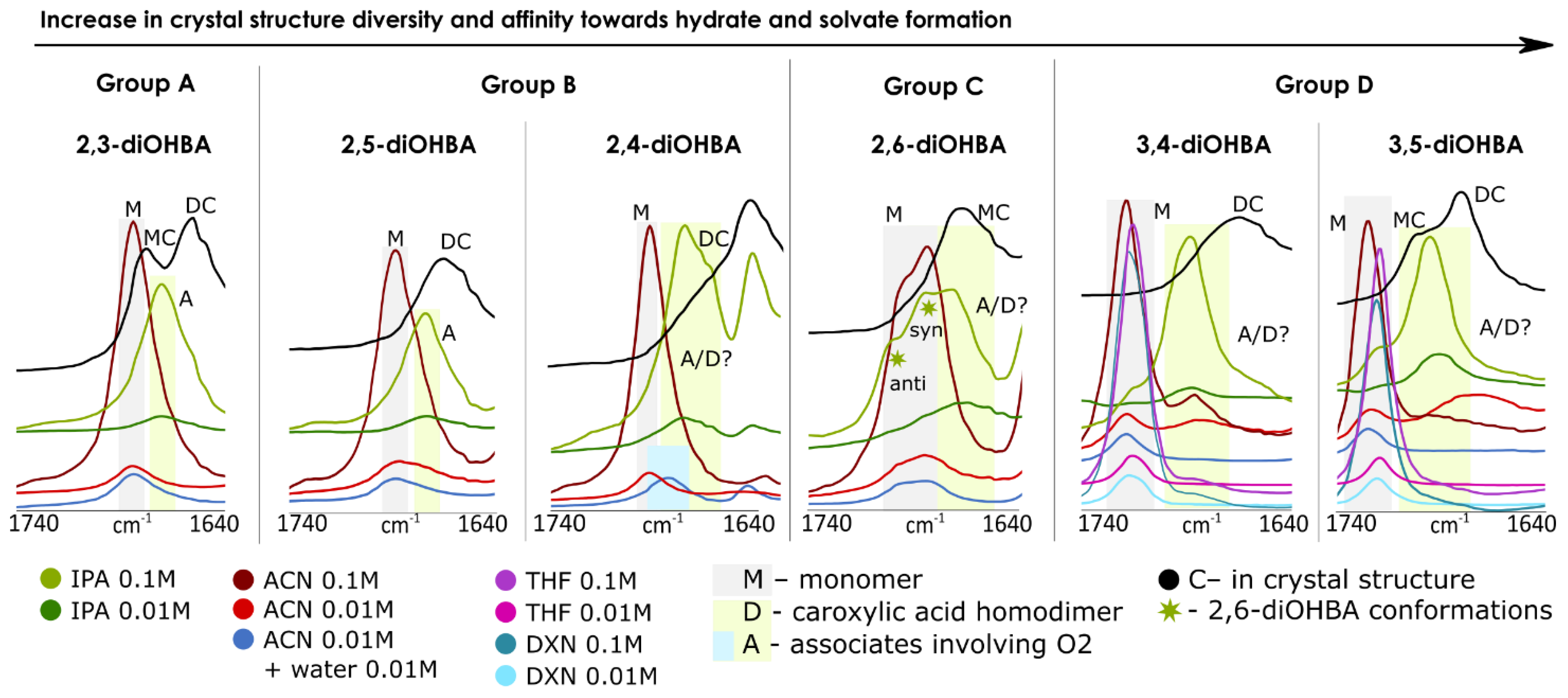 Pharmaceutics 13 00734 g008