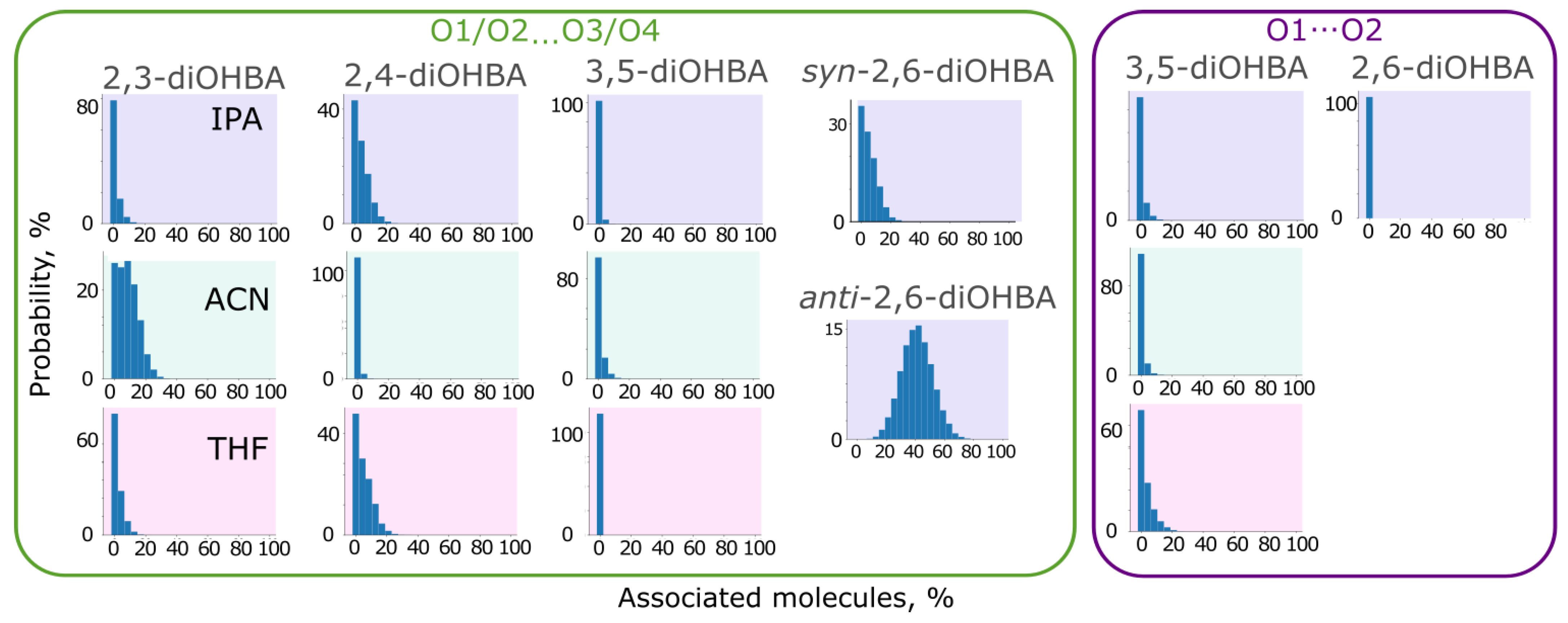 Pharmaceutics 13 00734 g010