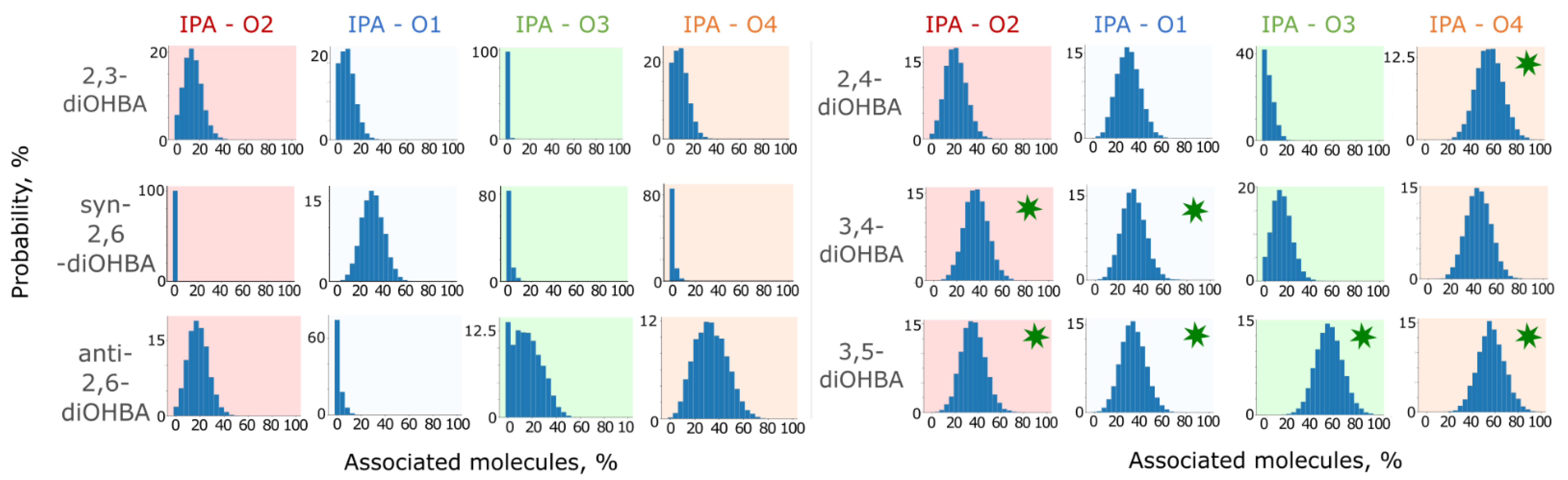 Pharmaceutics 13 00734 g011