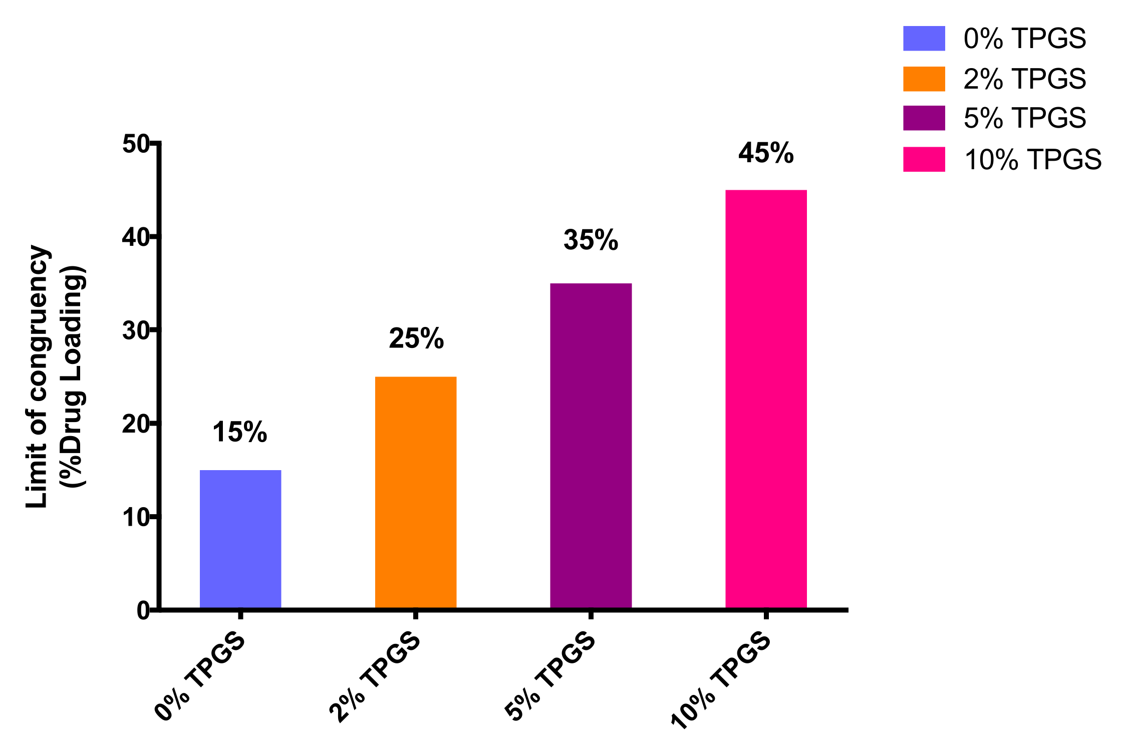 Pharmaceutics 13 00735 g005 Pharmaceutics 13 00735 g005