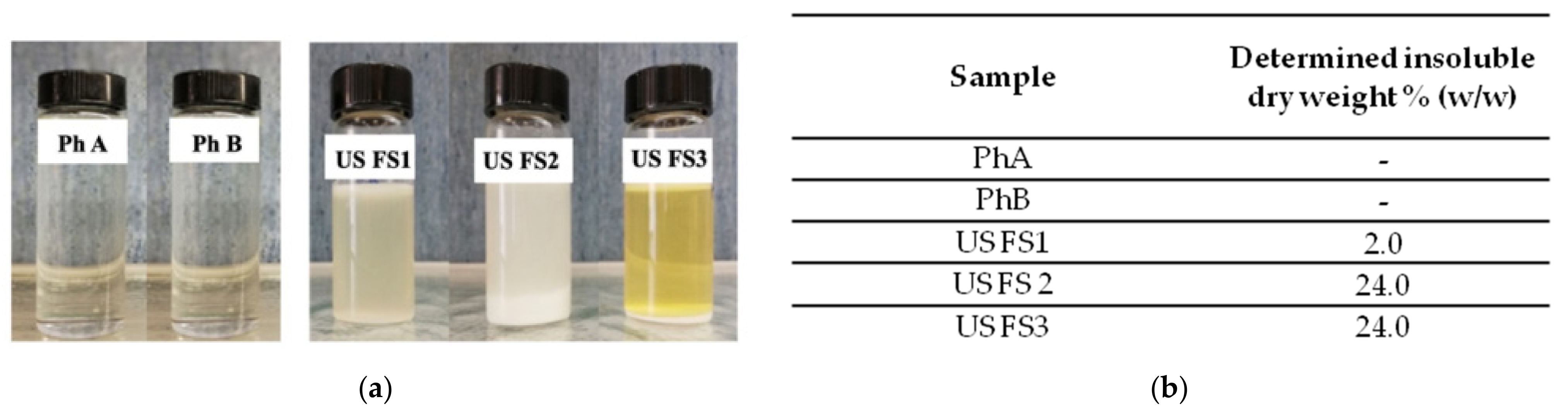 Pharmaceutics 13 00737 g001