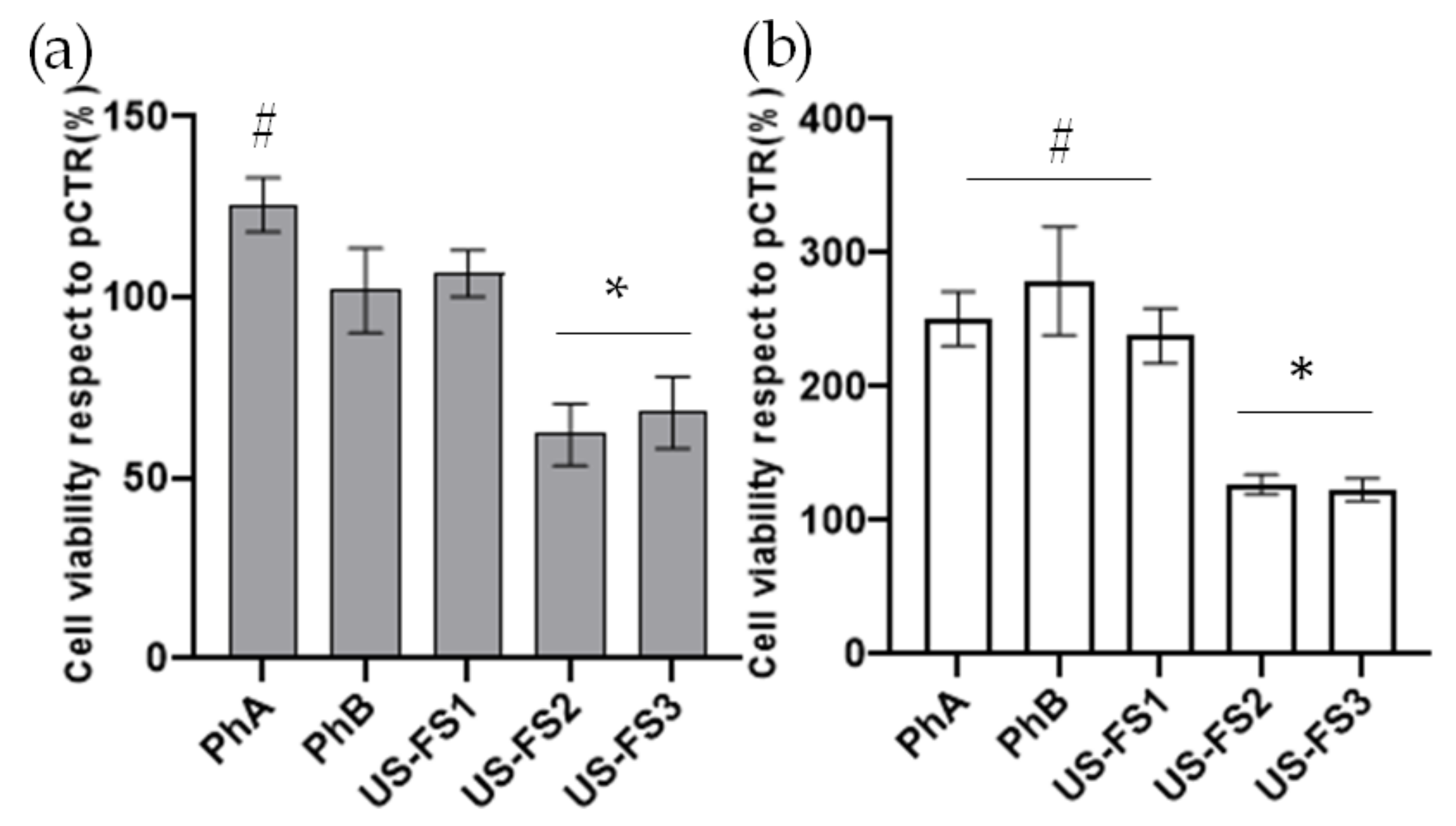 Pharmaceutics 13 00737 g003