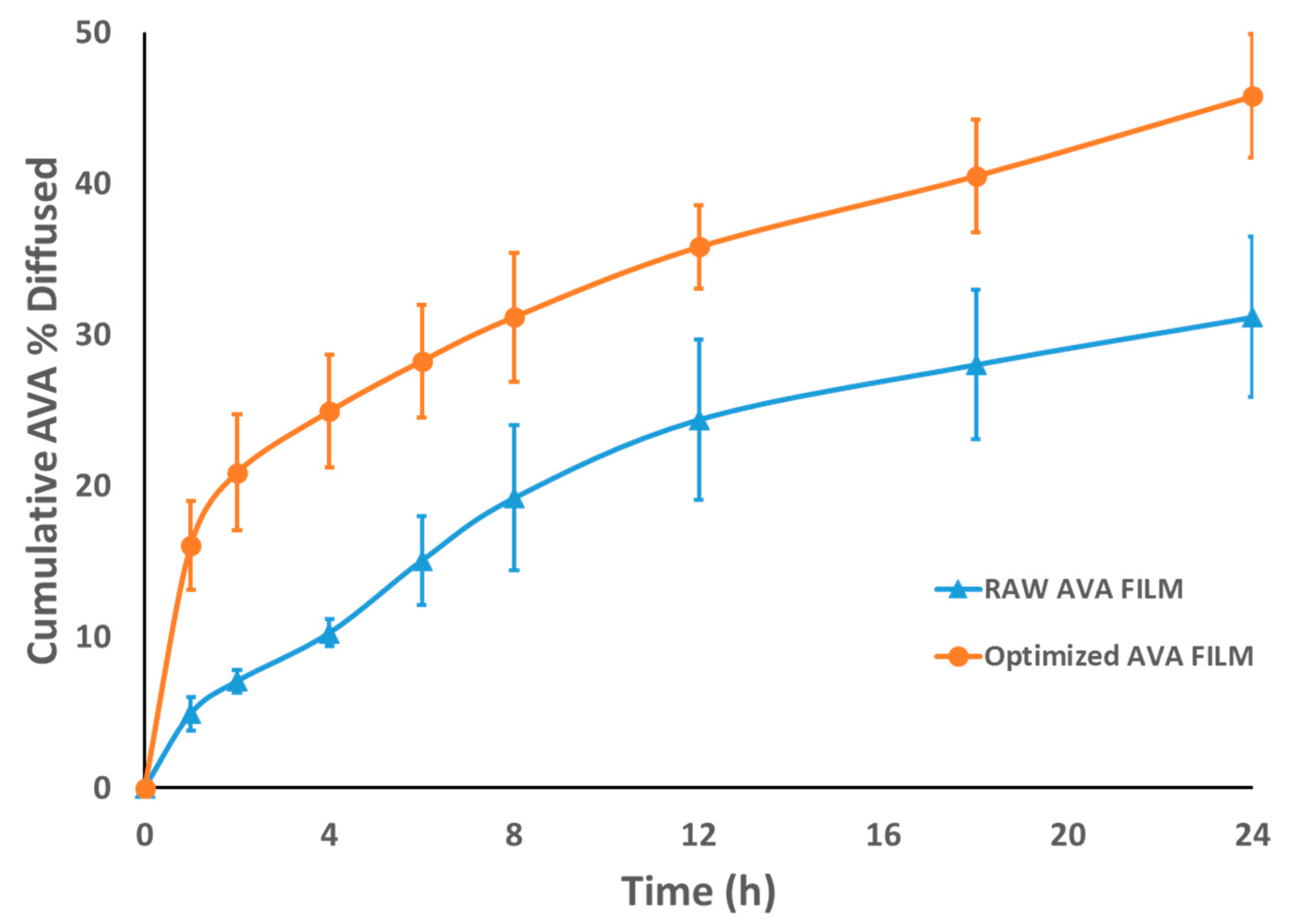 Pharmaceutics 13 00739 g003