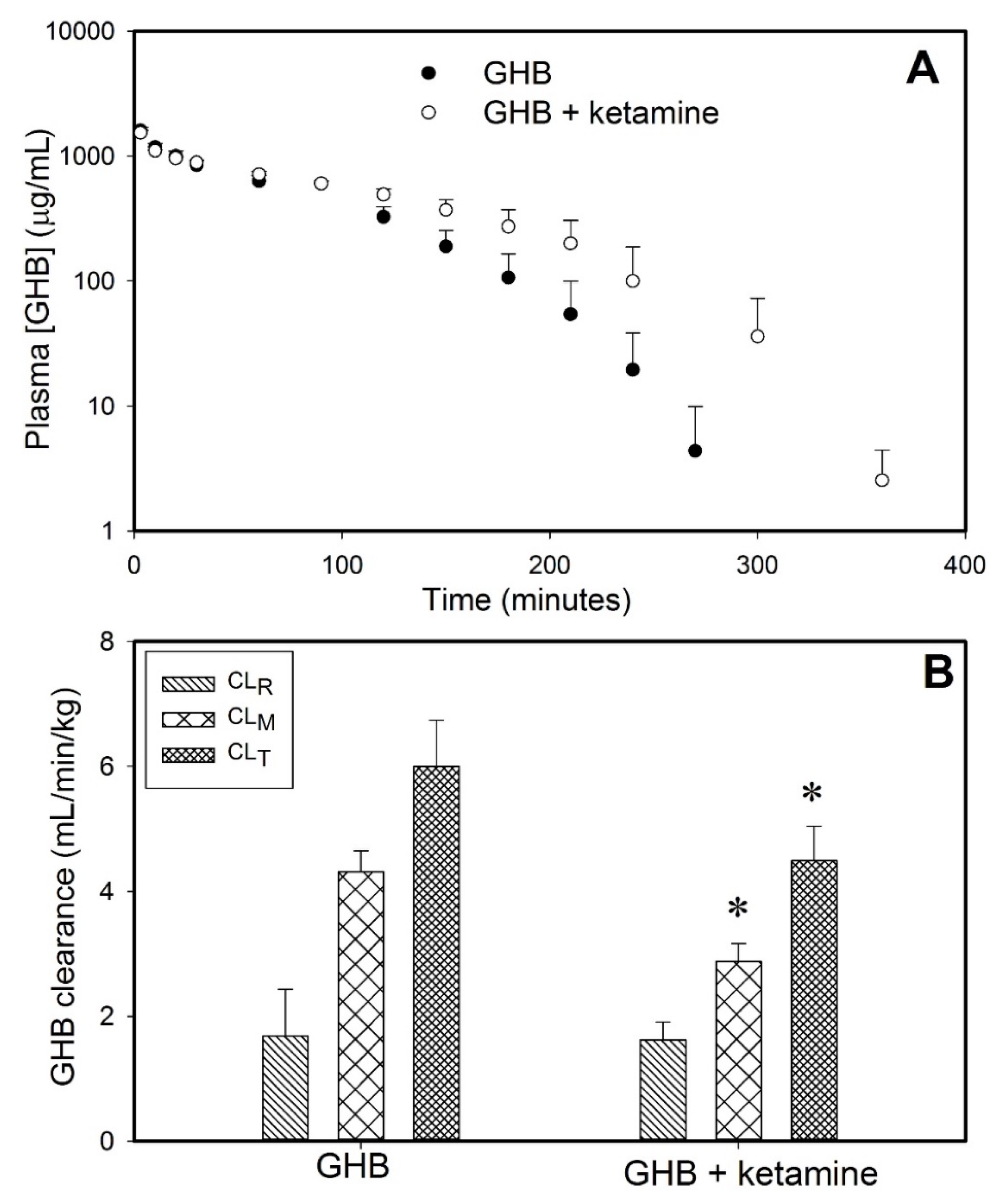 Pharmaceutics 13 00741 g002a