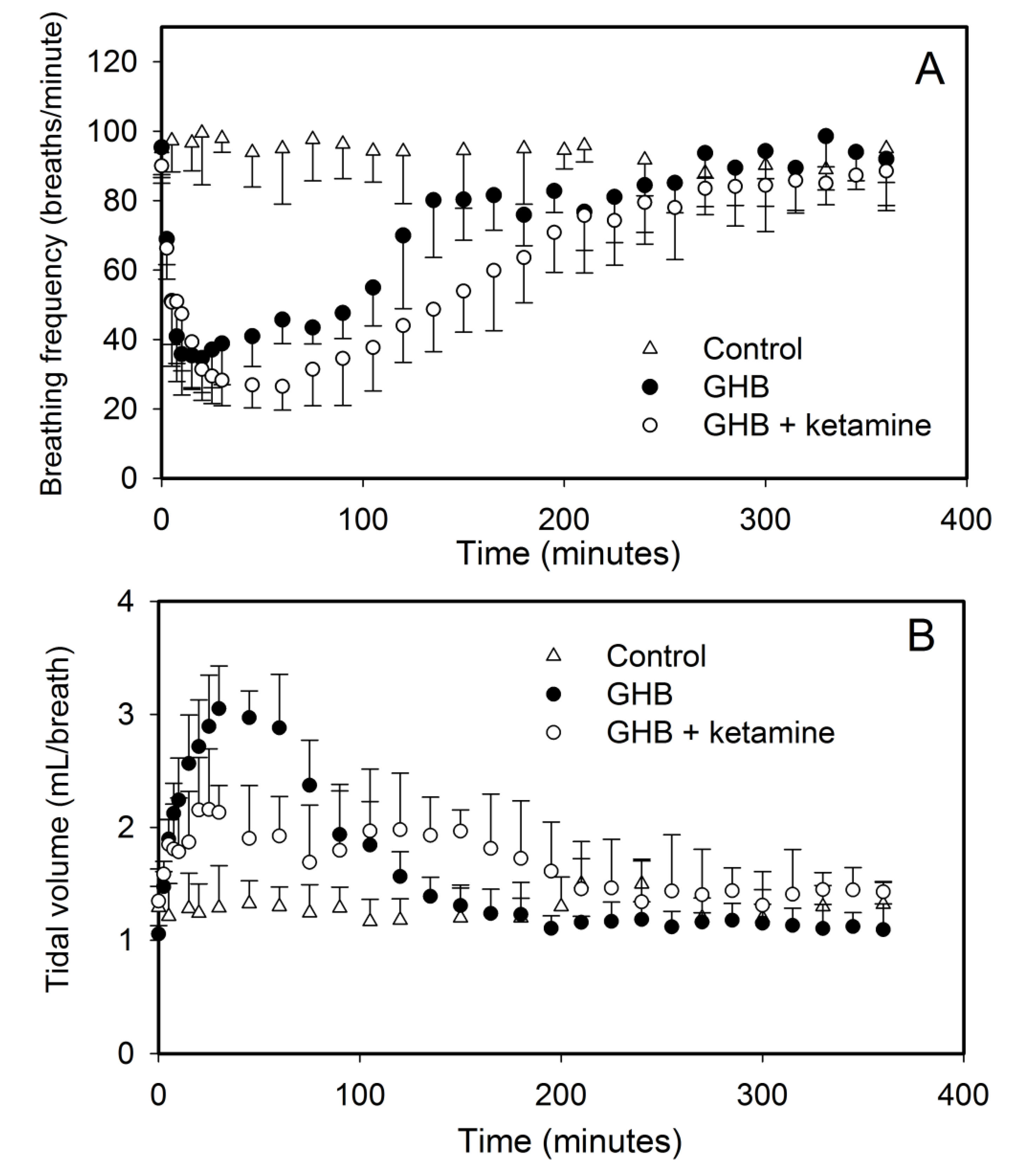 Pharmaceutics 13 00741 g003a