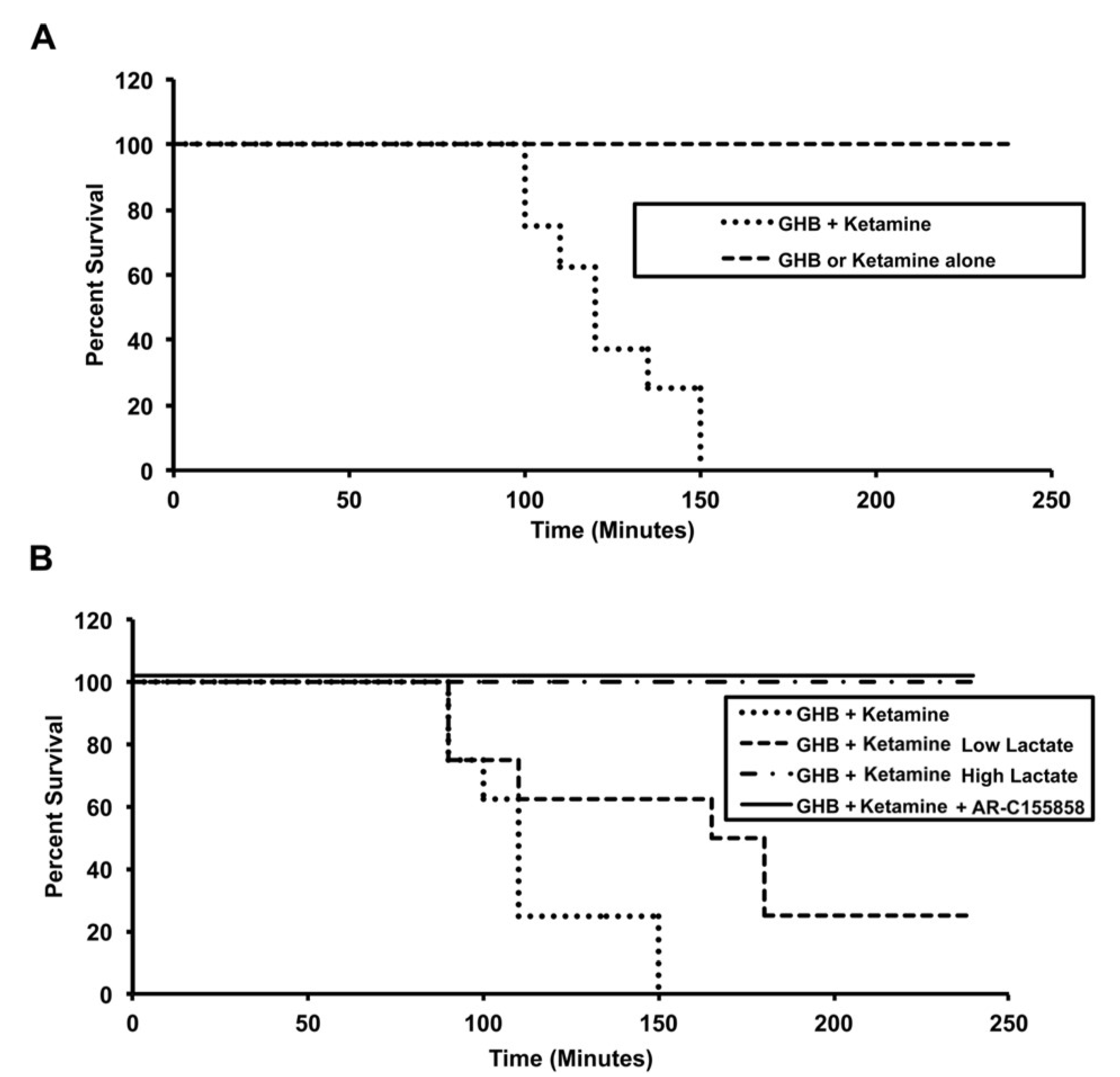 Pharmaceutics 13 00741 g004