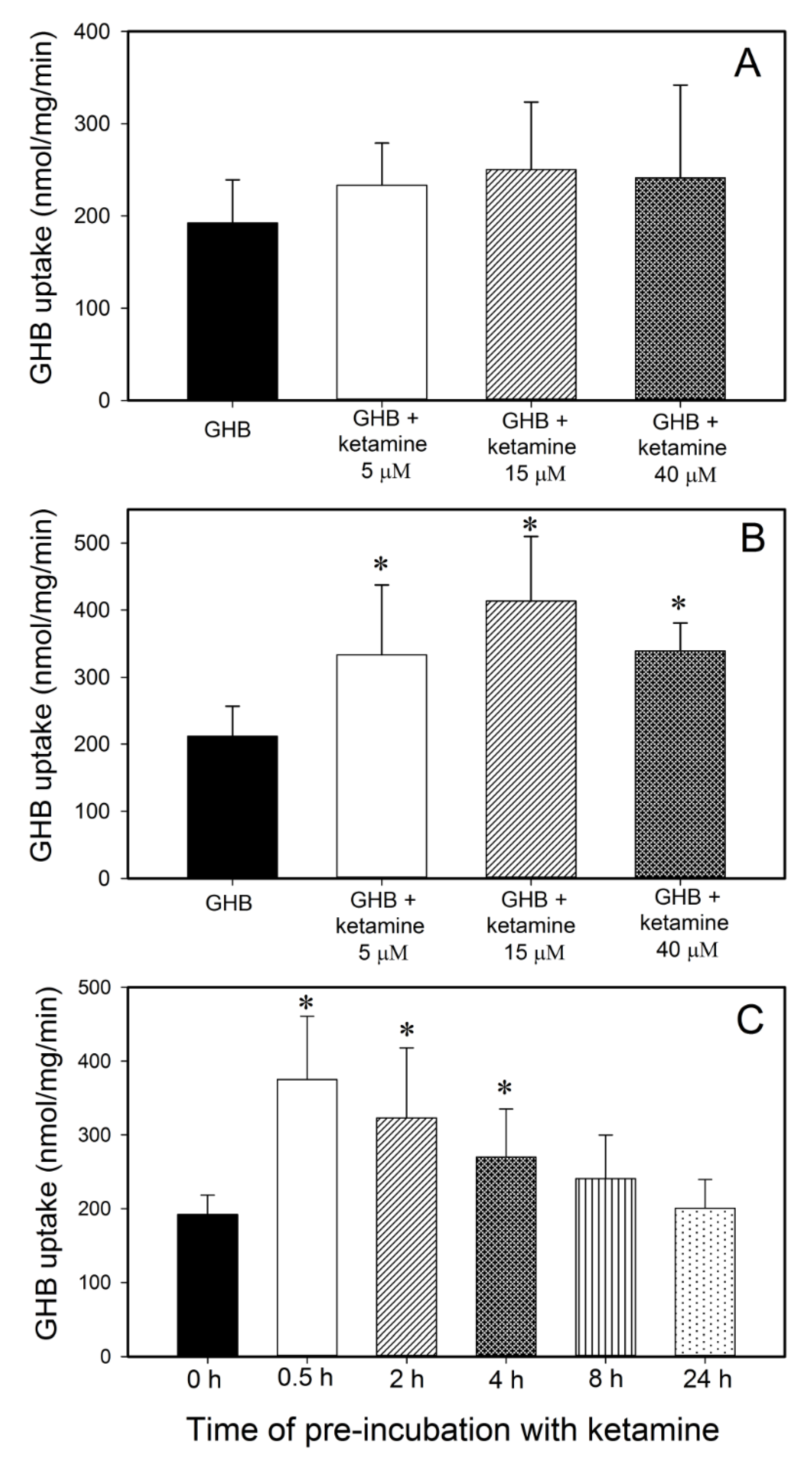 Pharmaceutics 13 00741 g006