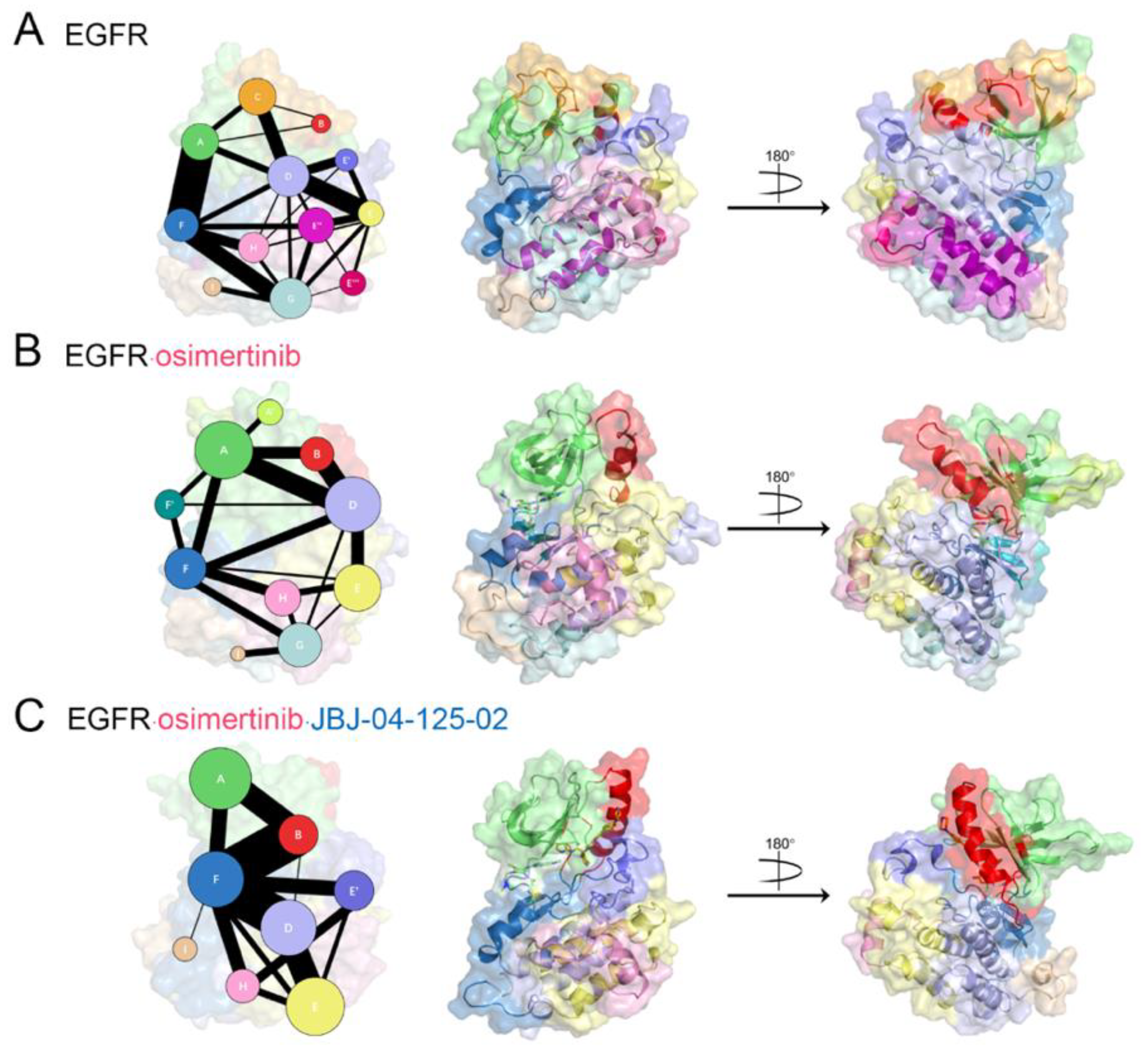 Pharmaceutics 13 00747 g007