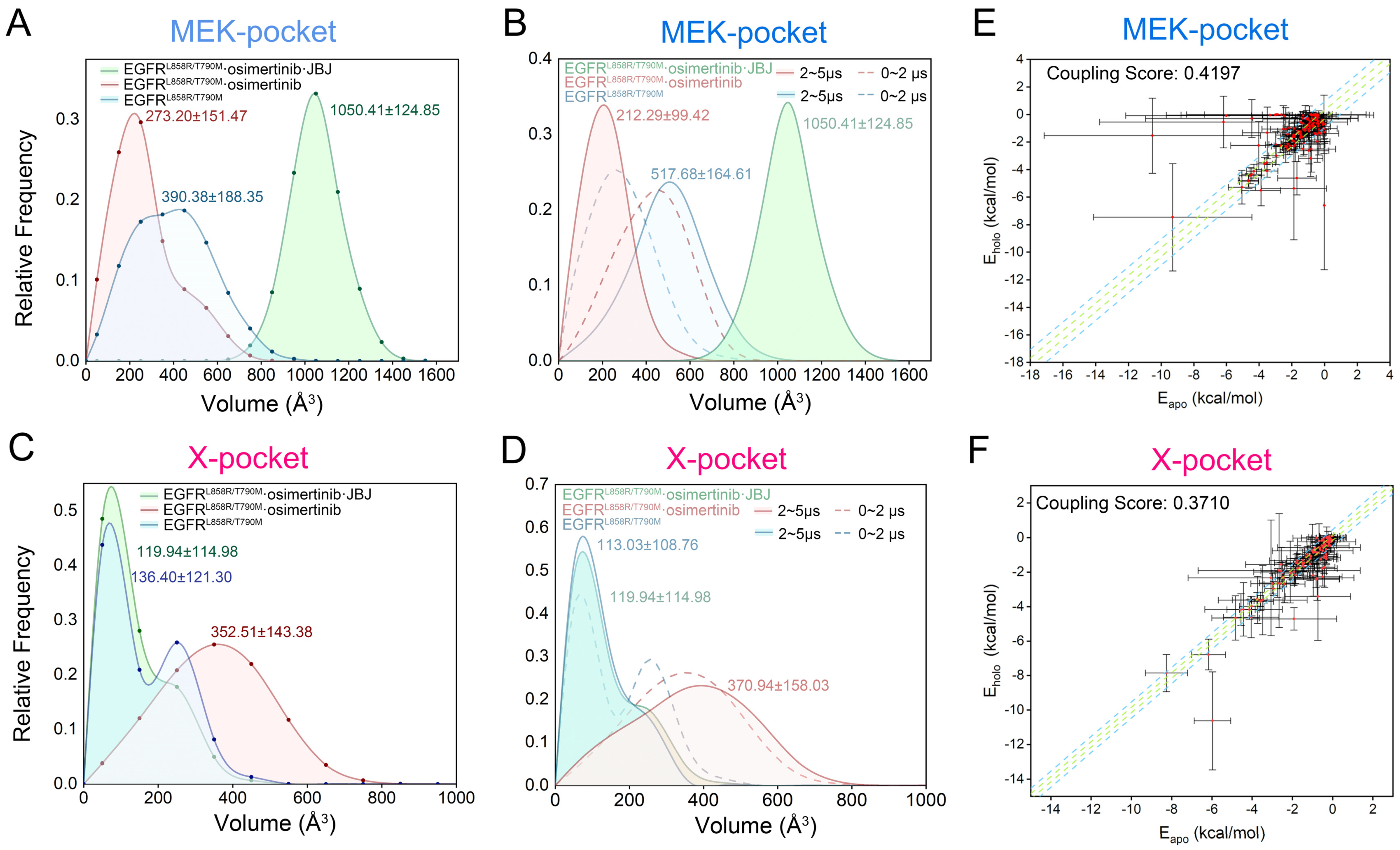 Pharmaceutics 13 00747 g009