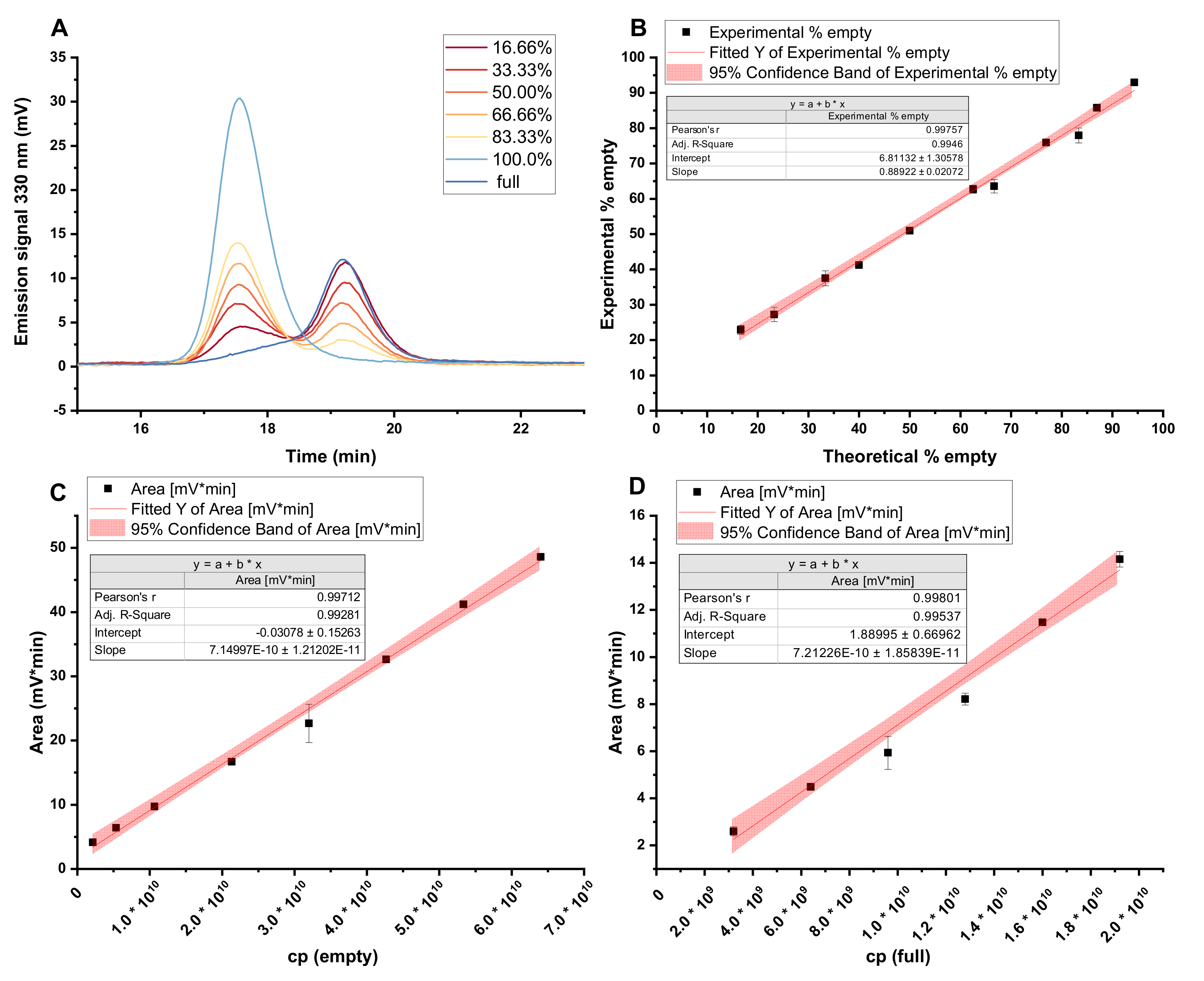 Pharmaceutics 13 00748 g0a1