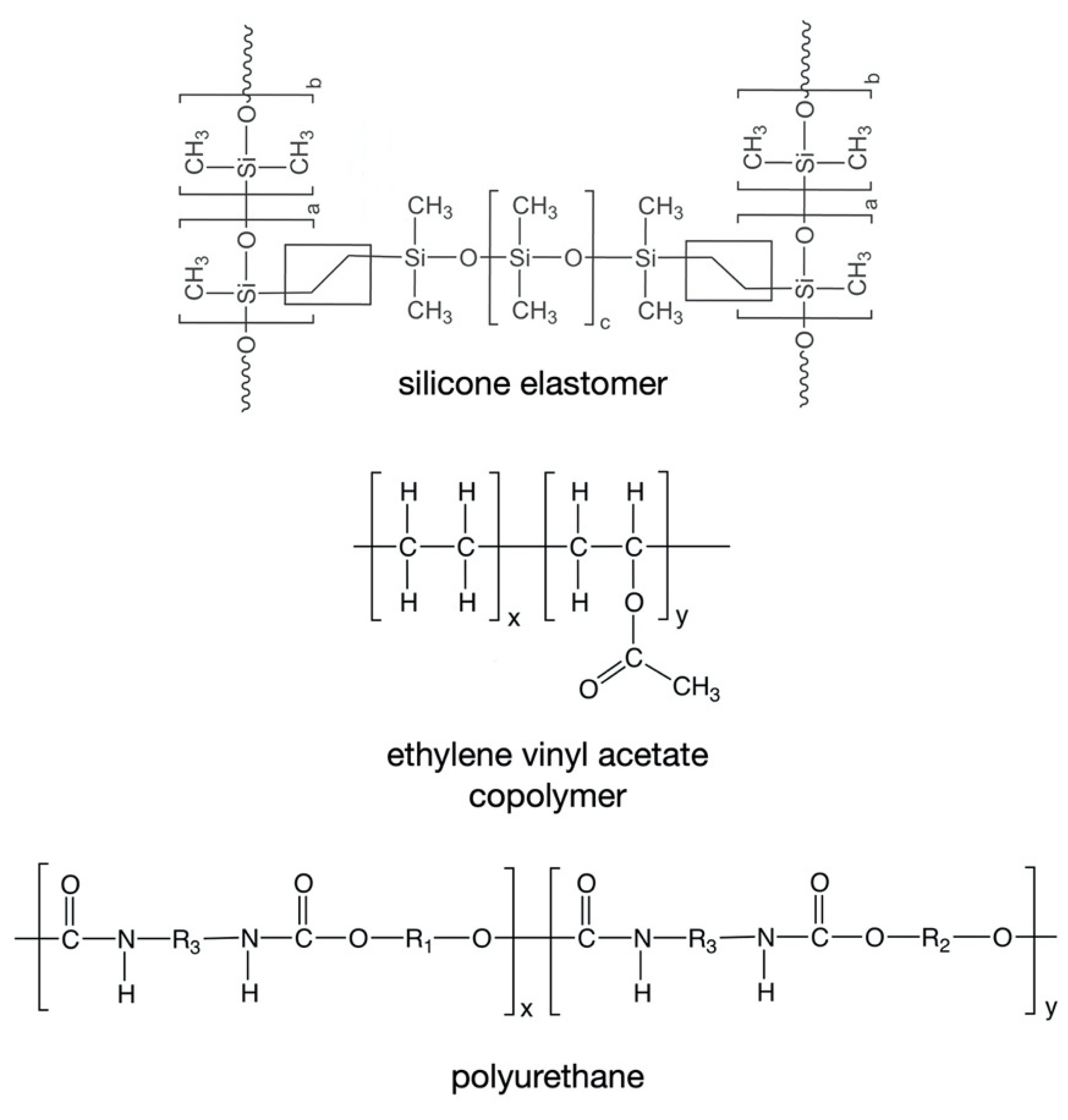 Pharmaceutics 13 00751 g003 Pharmaceutics 13 00751 g003