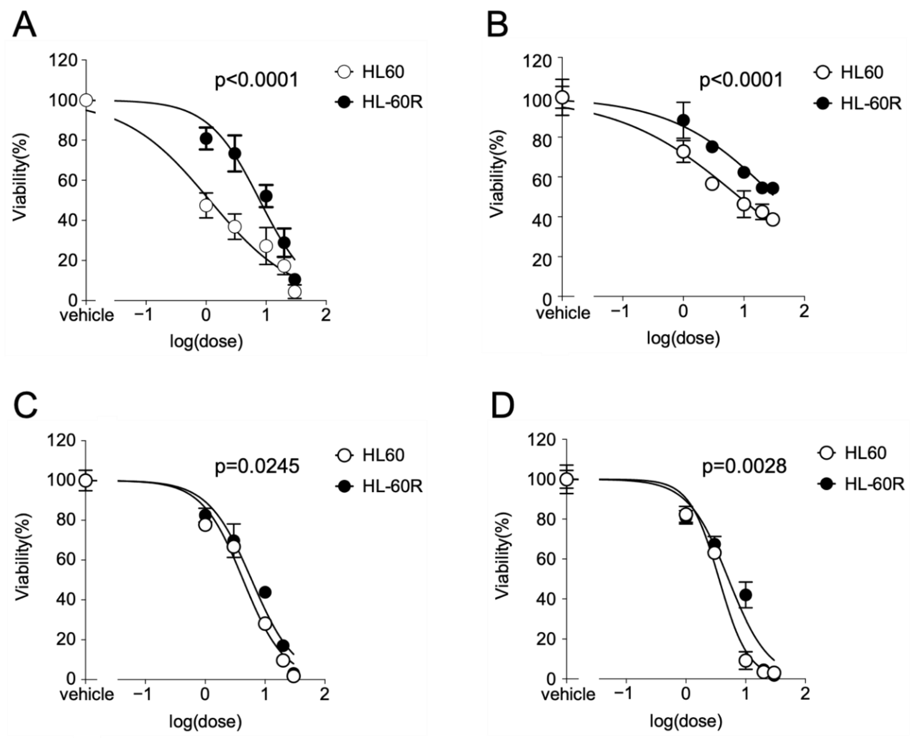 Pharmaceutics 13 00758 g002