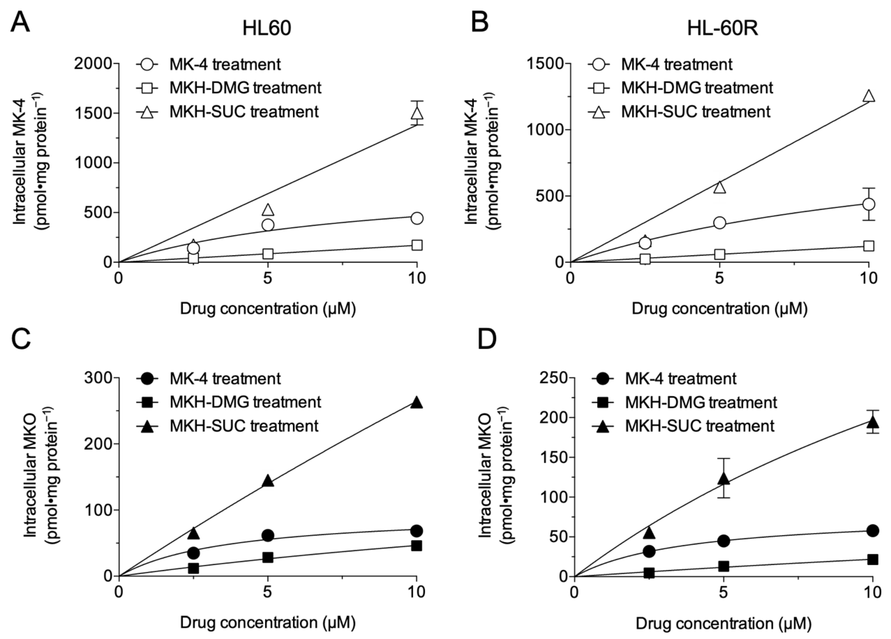 Pharmaceutics 13 00758 g003