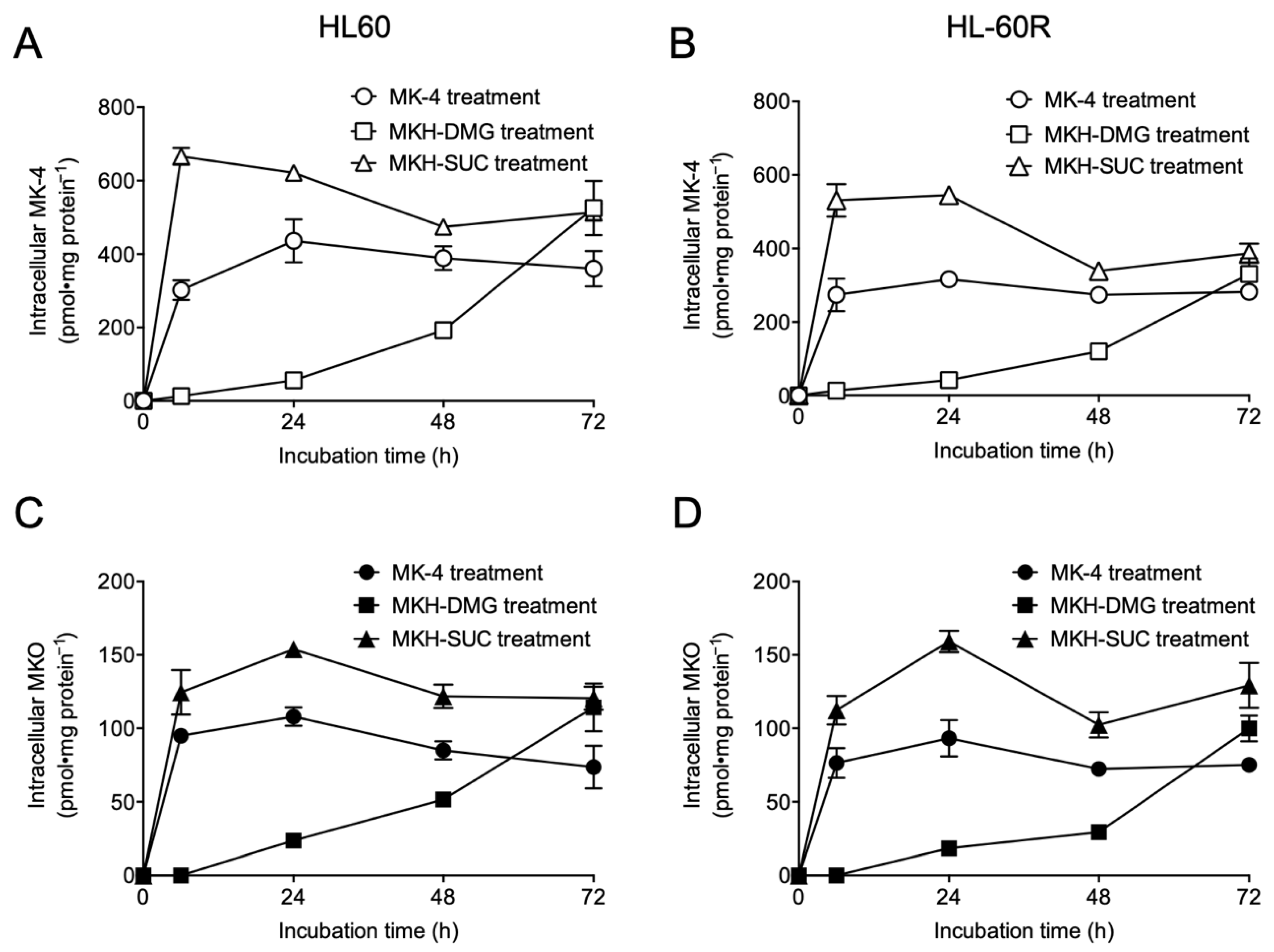 Pharmaceutics 13 00758 g004