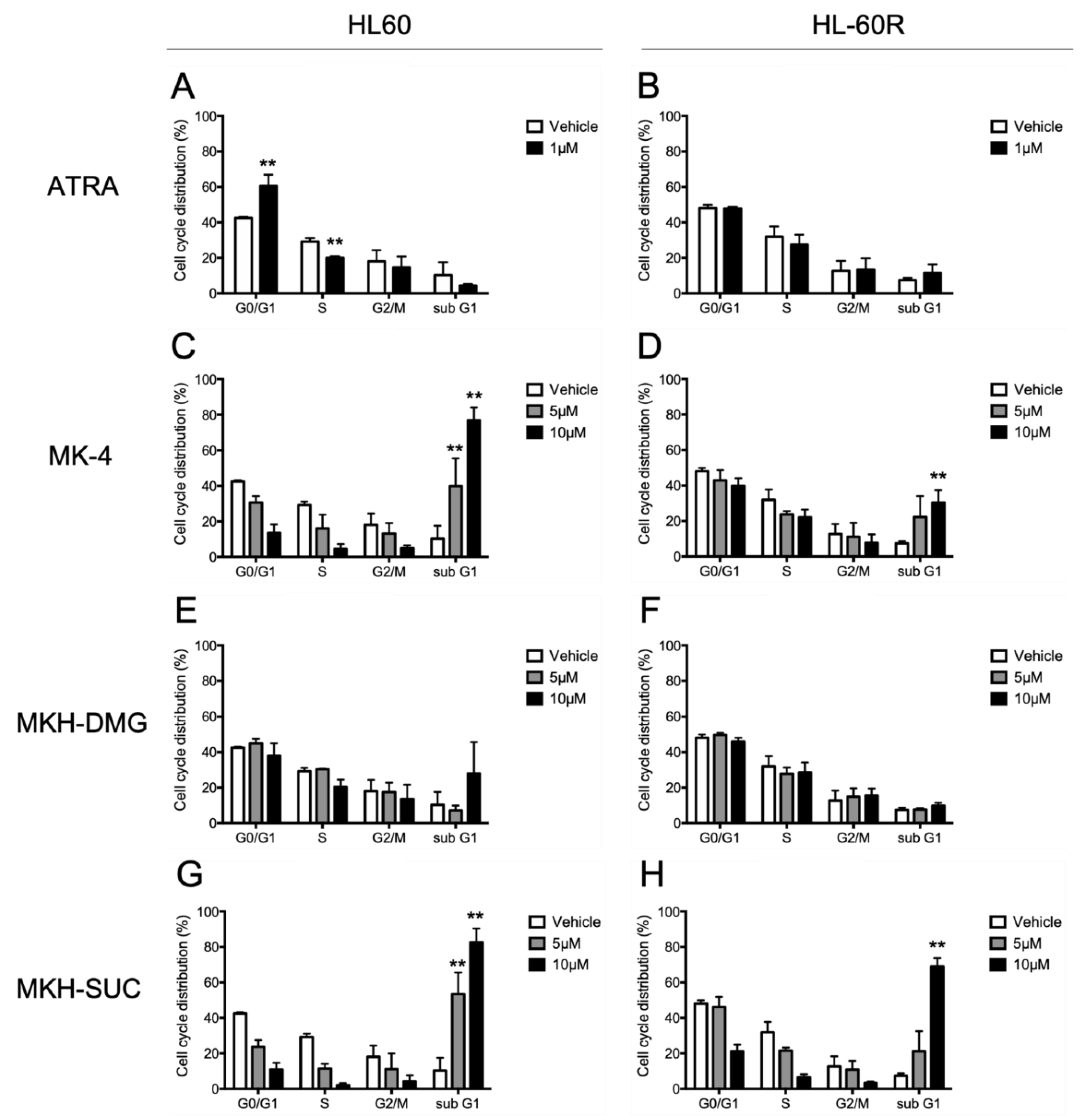 Pharmaceutics 13 00758 g005