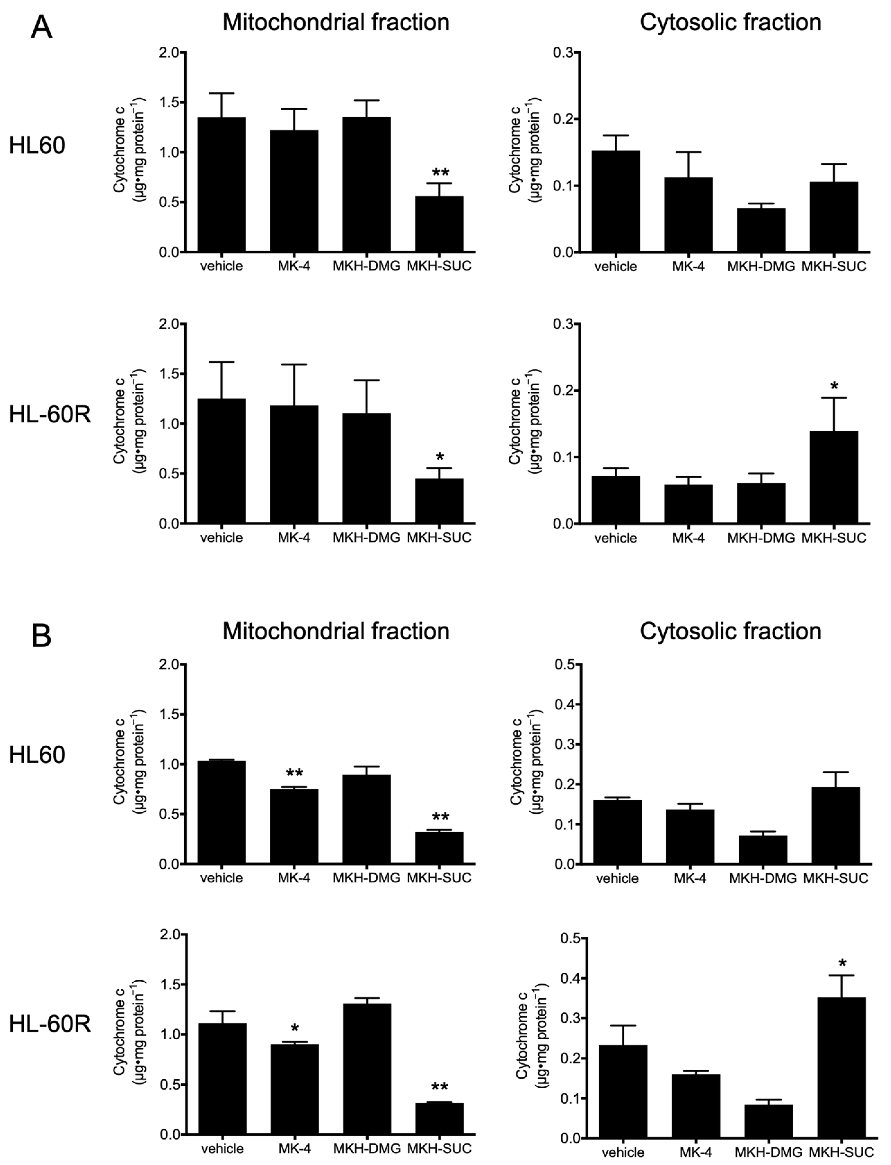 Pharmaceutics 13 00758 g008