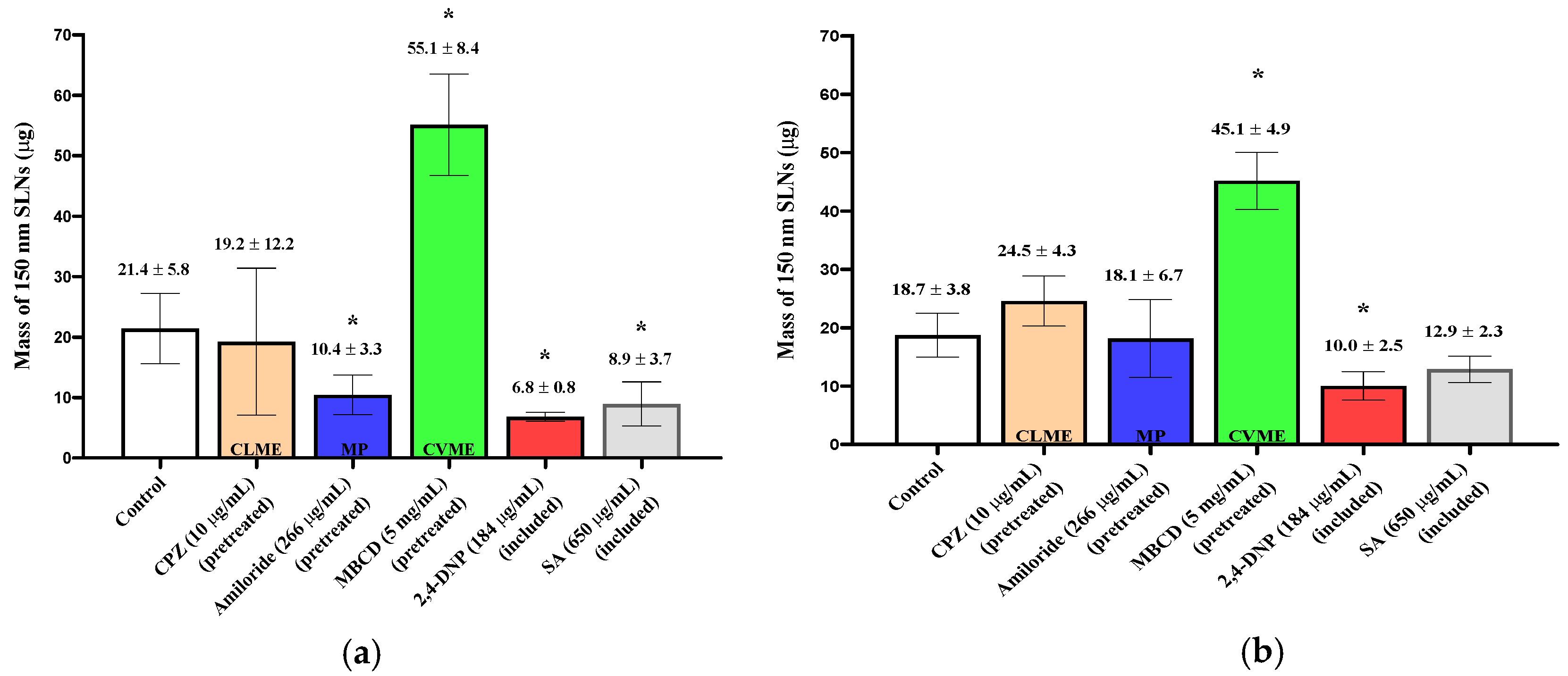 Pharmaceutics 13 00761 g002 Pharmaceutics 13 00761 g002