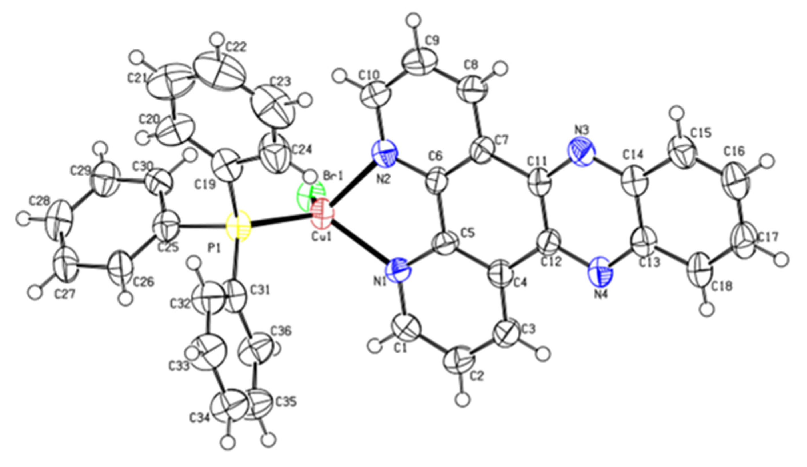 Pharmaceutics 13 00764 g003