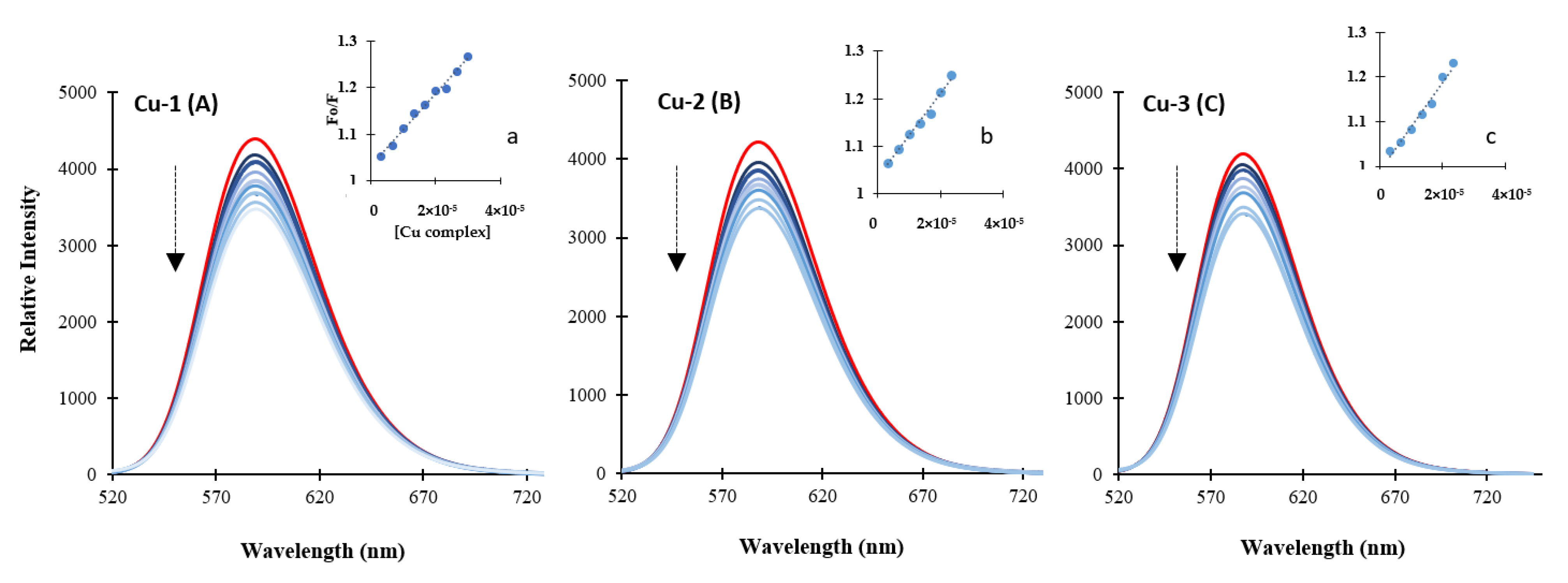 Pharmaceutics 13 00764 g006