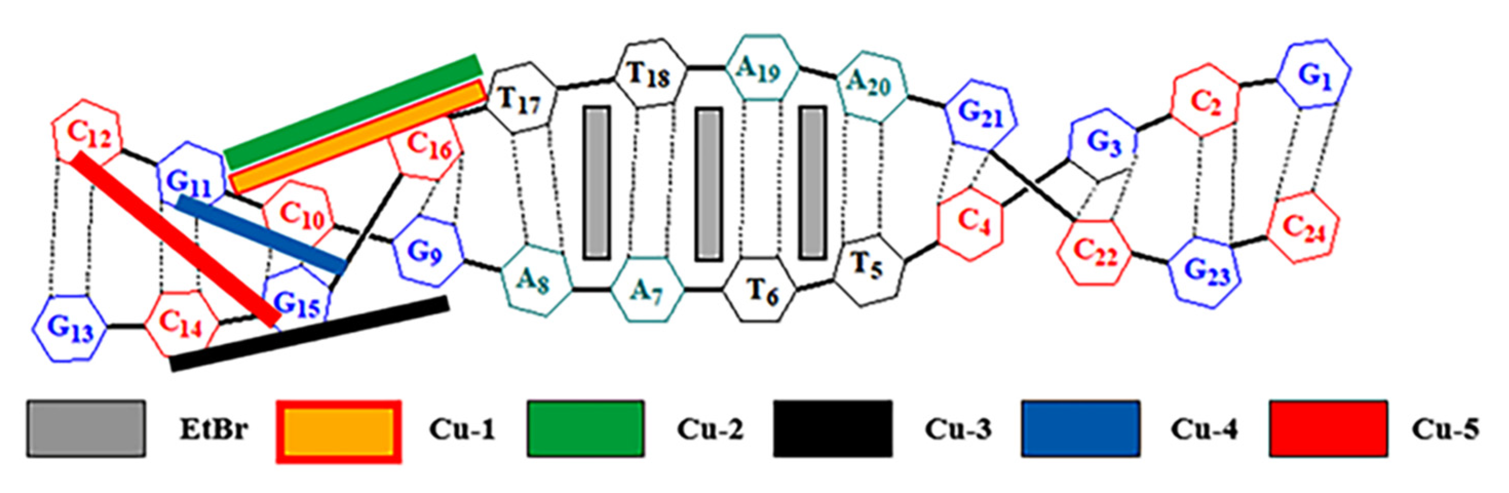 Pharmaceutics 13 00764 g008