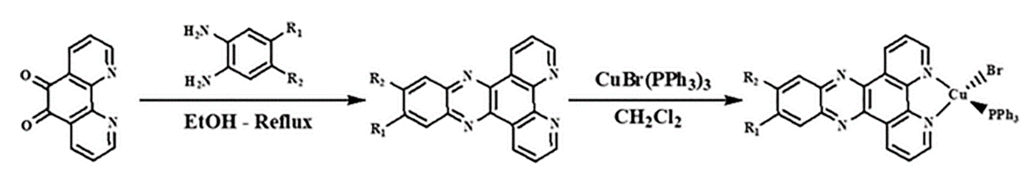 Pharmaceutics 13 00764 sch001