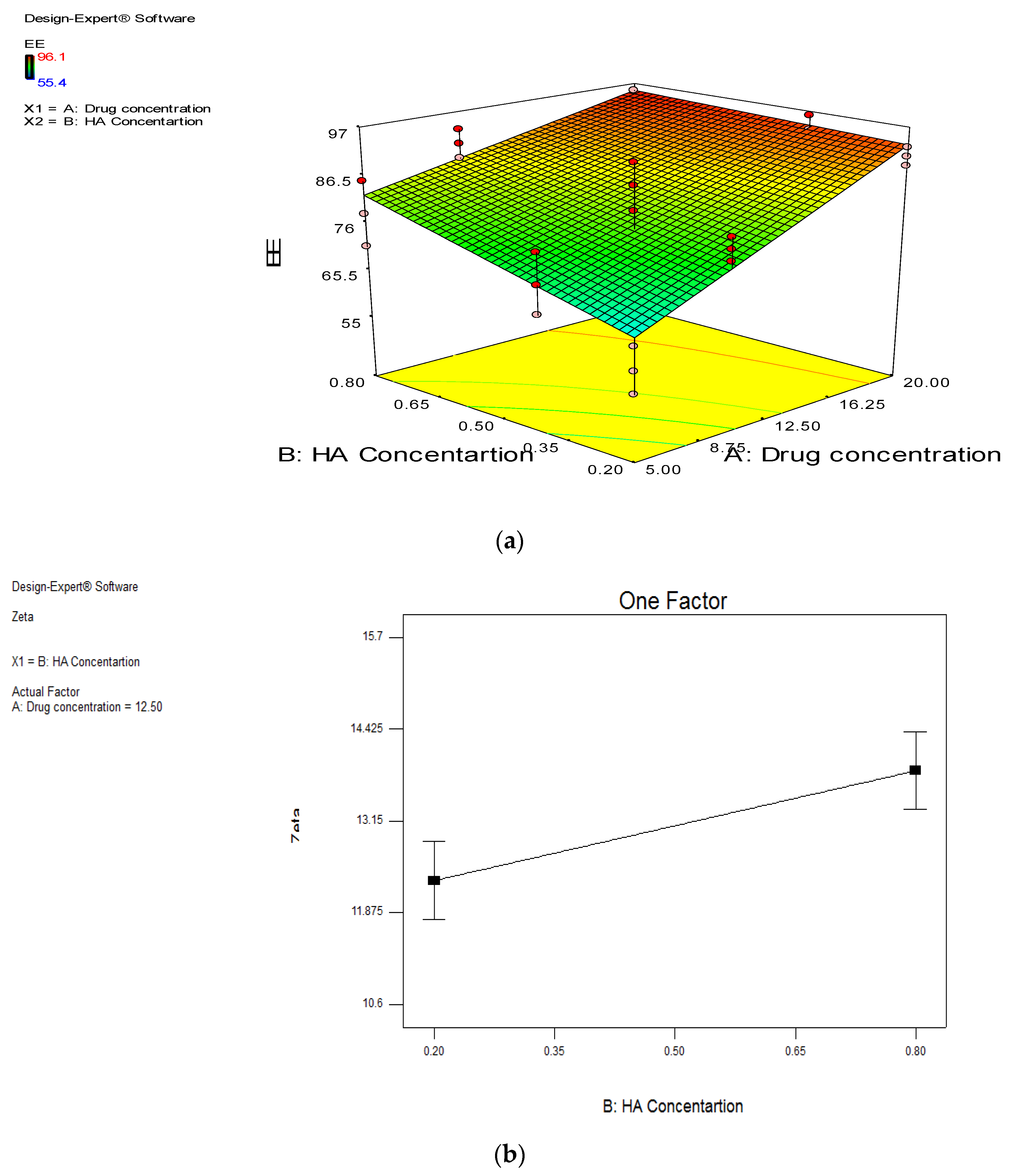 Pharmaceutics 13 00765 g001 Pharmaceutics 13 00765 g001
