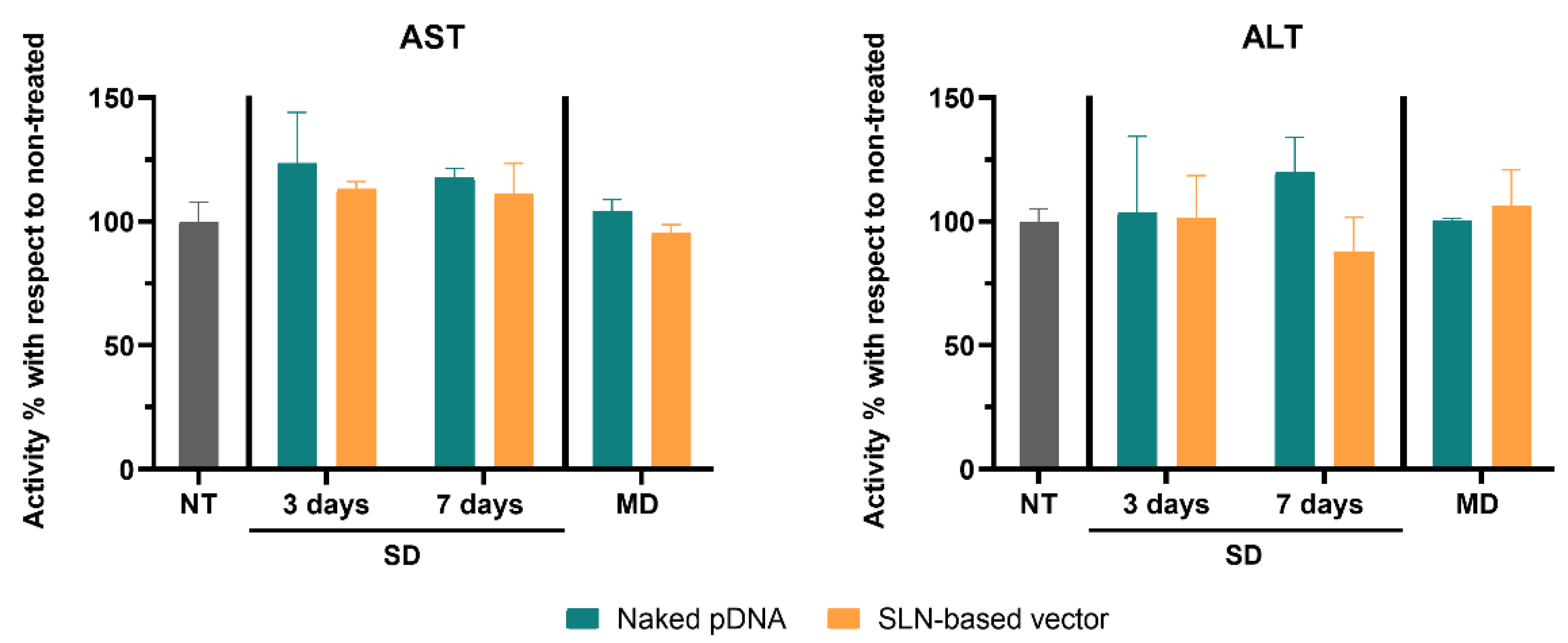 Pharmaceutics 13 00771 g003