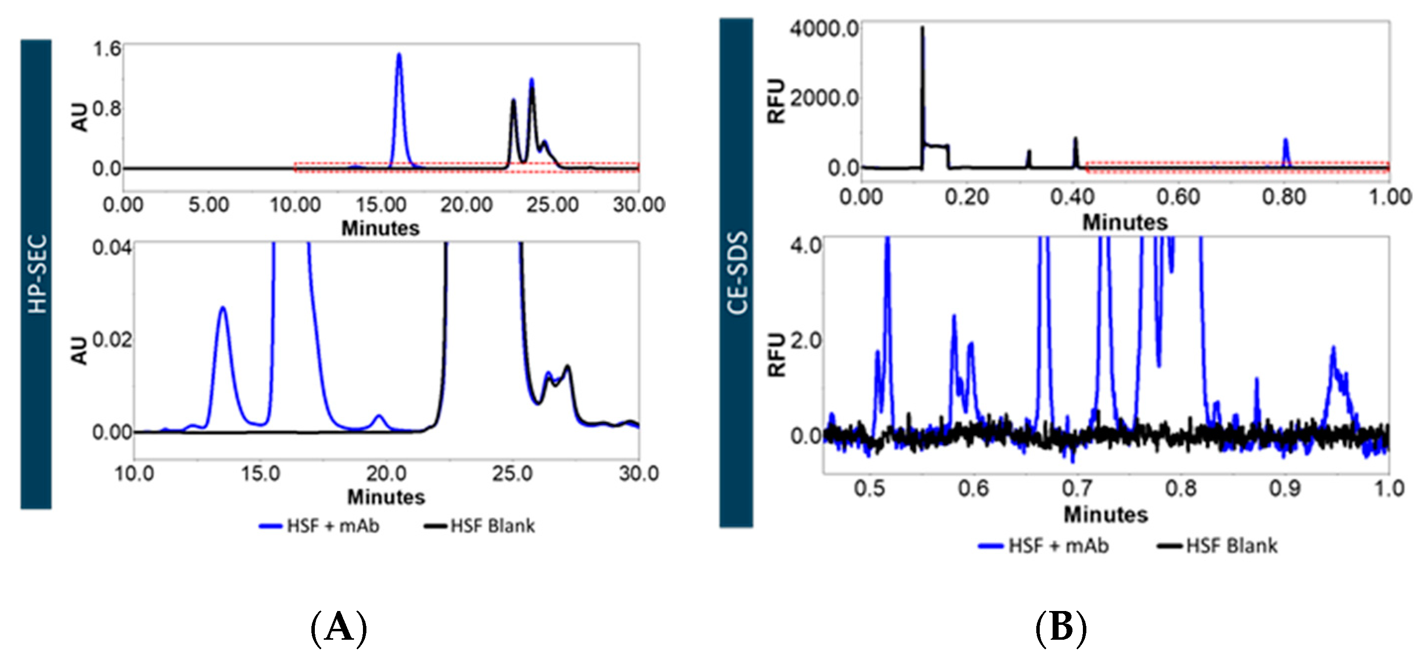 Pharmaceutics 13 00774 g002