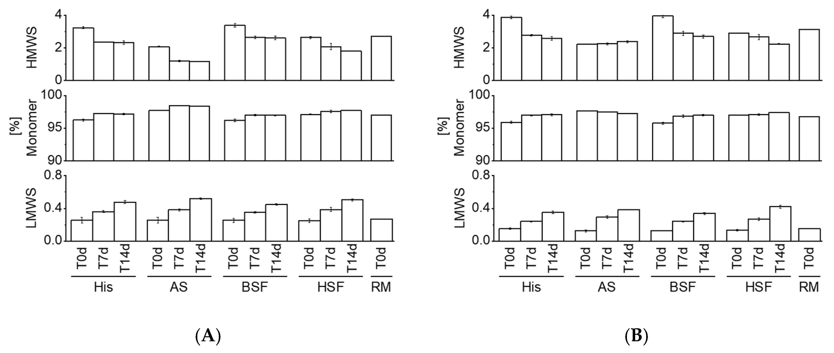 Pharmaceutics 13 00774 g004