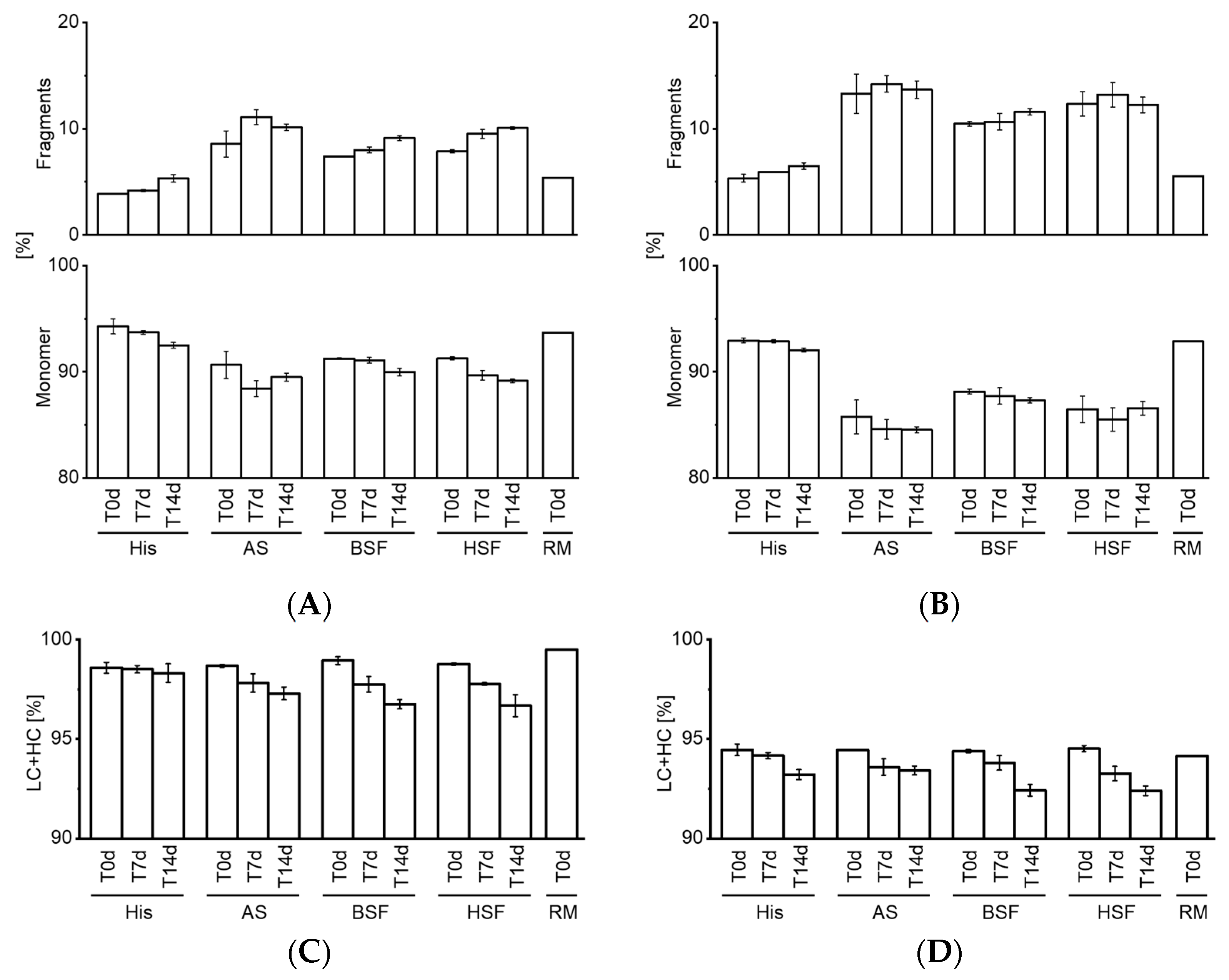 Pharmaceutics 13 00774 g005