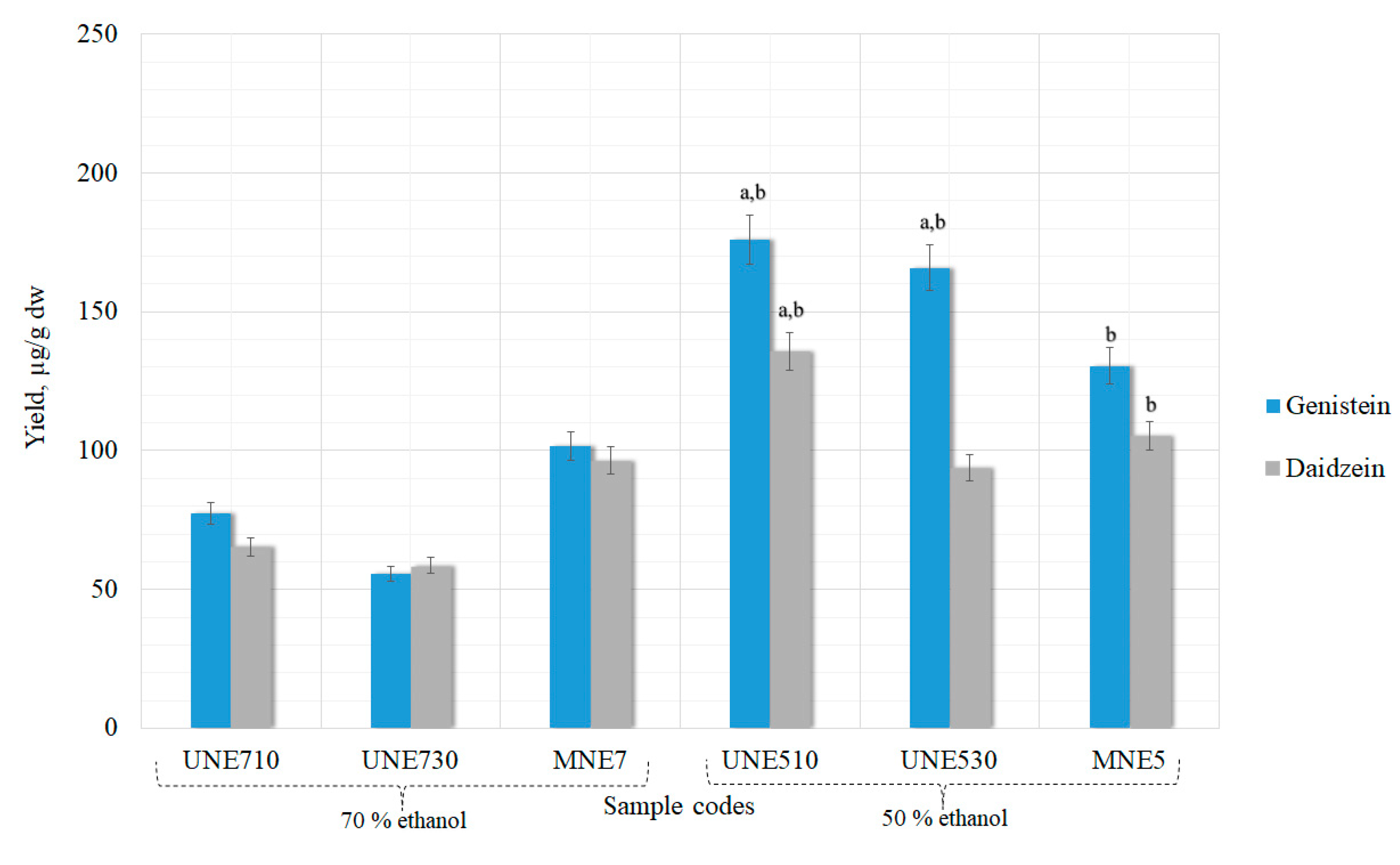 Pharmaceutics 13 00777 g004