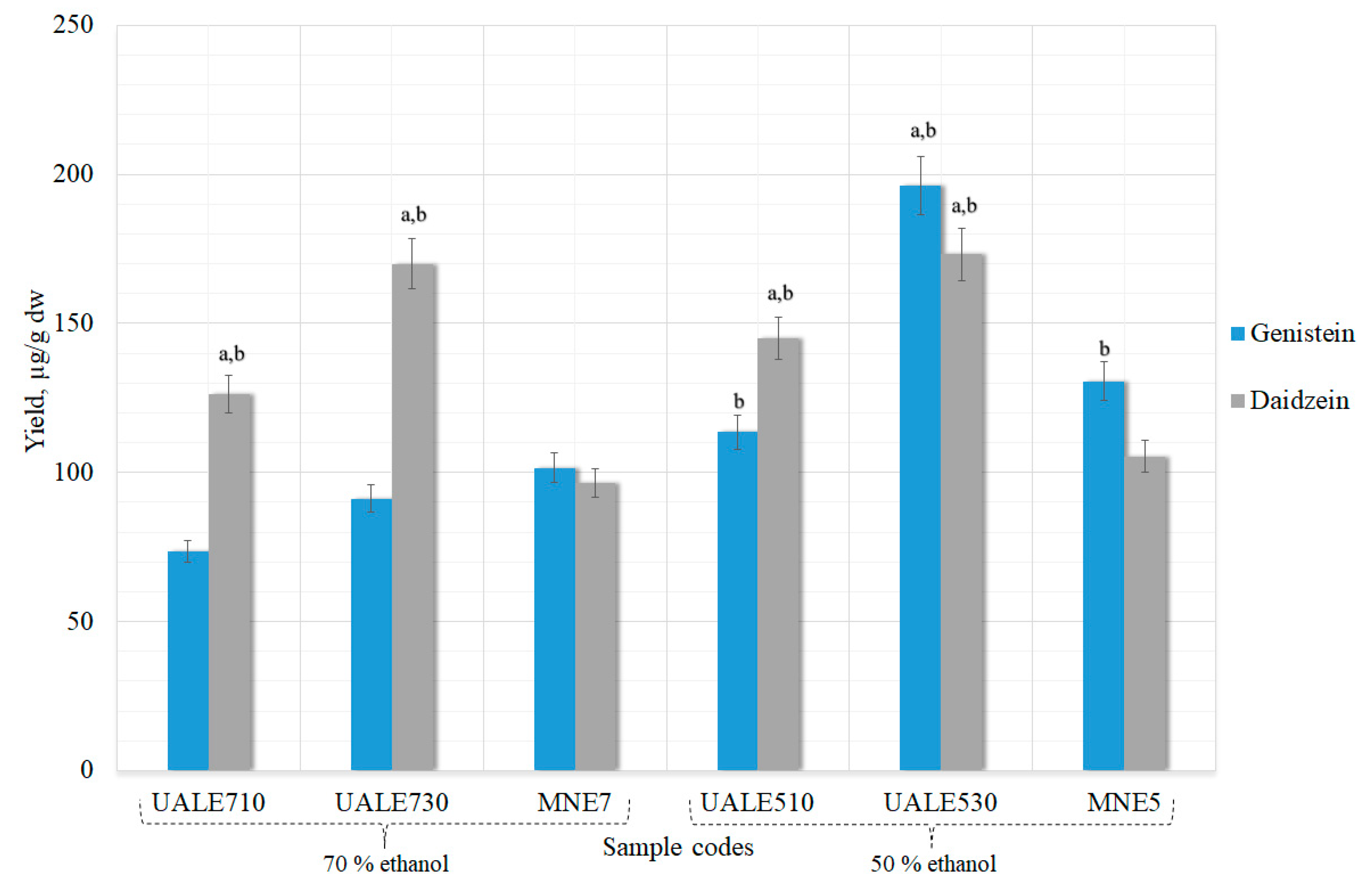 Pharmaceutics 13 00777 g006