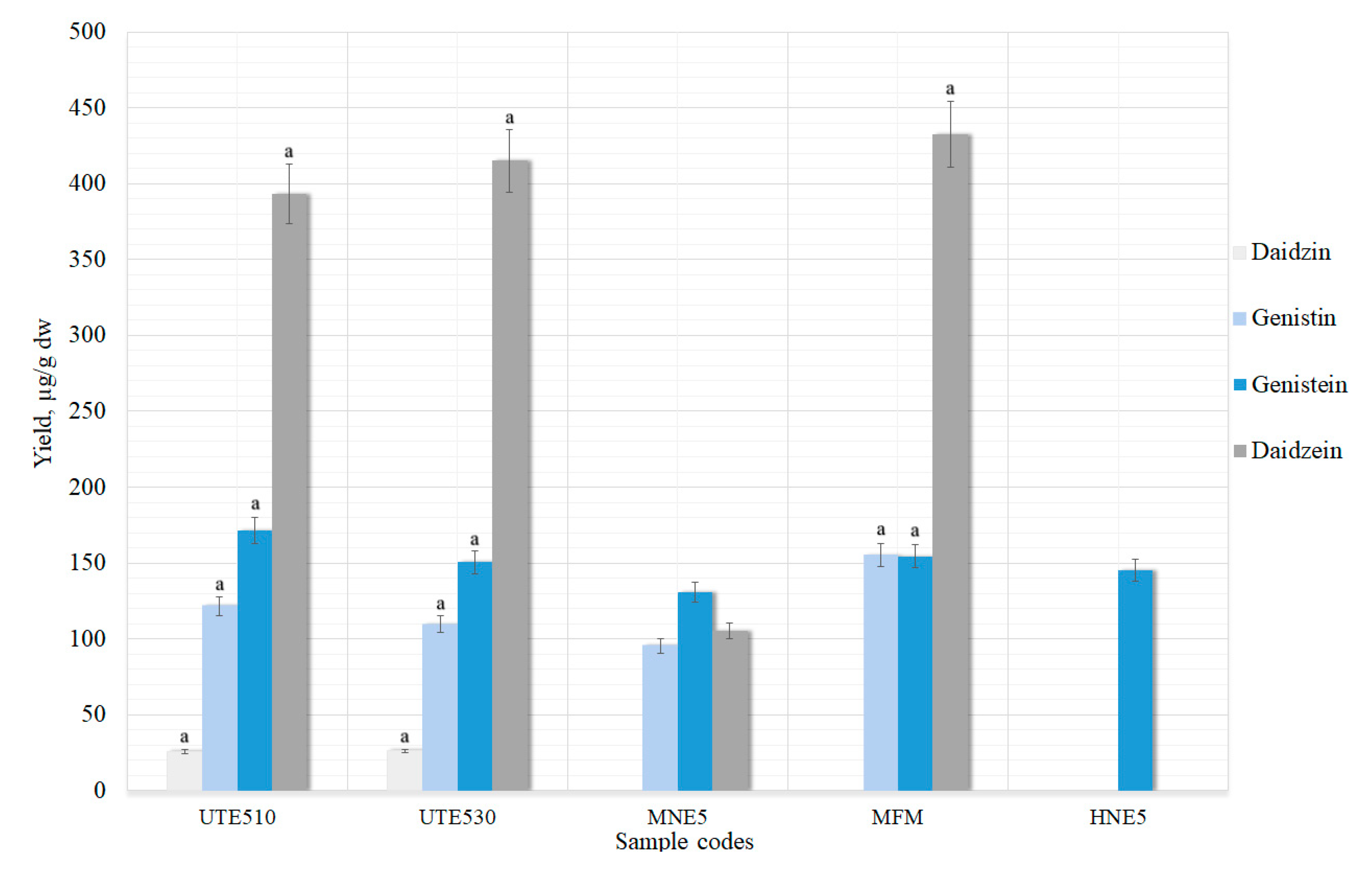 Pharmaceutics 13 00777 g007
