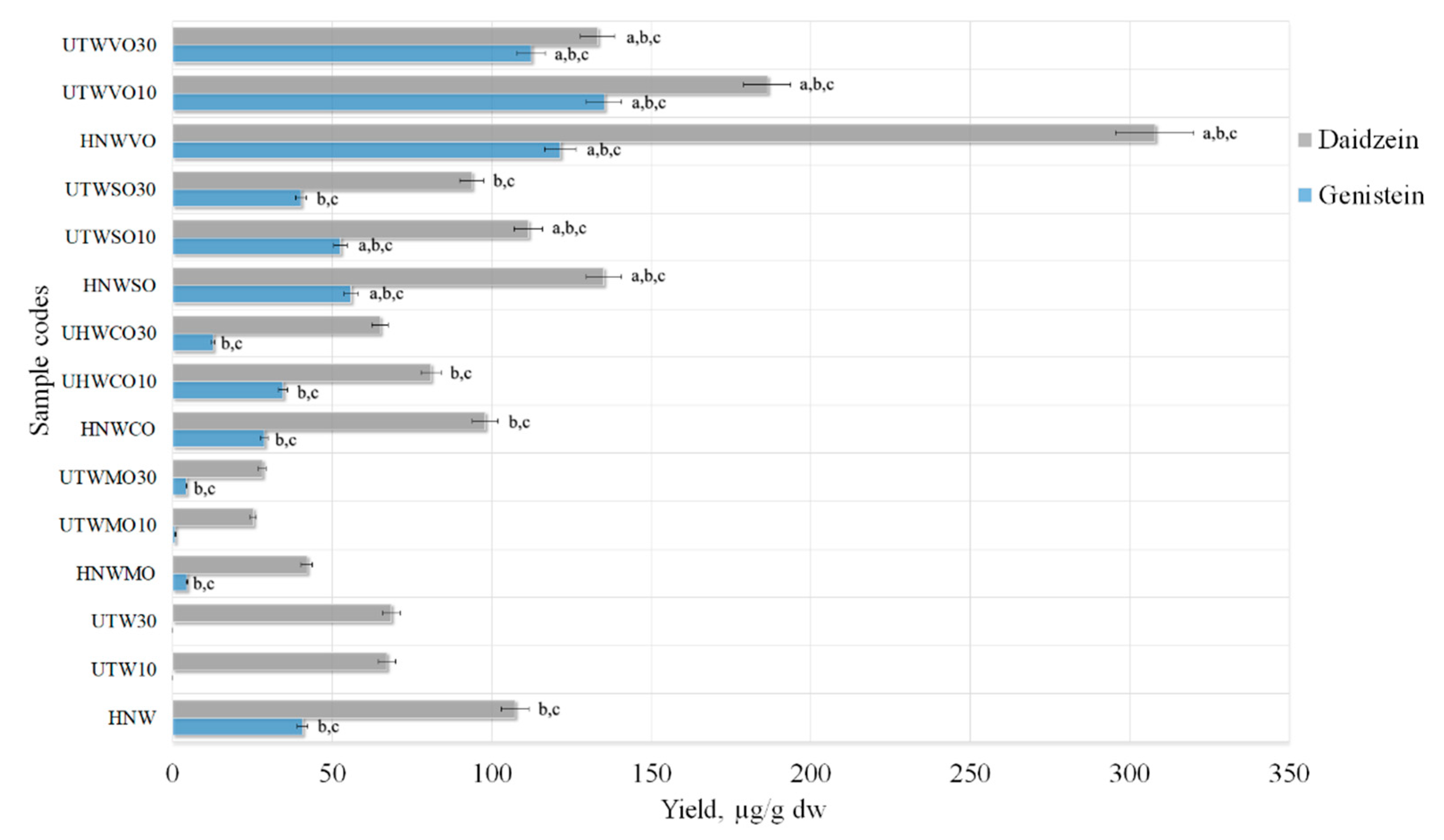 Pharmaceutics 13 00777 g008