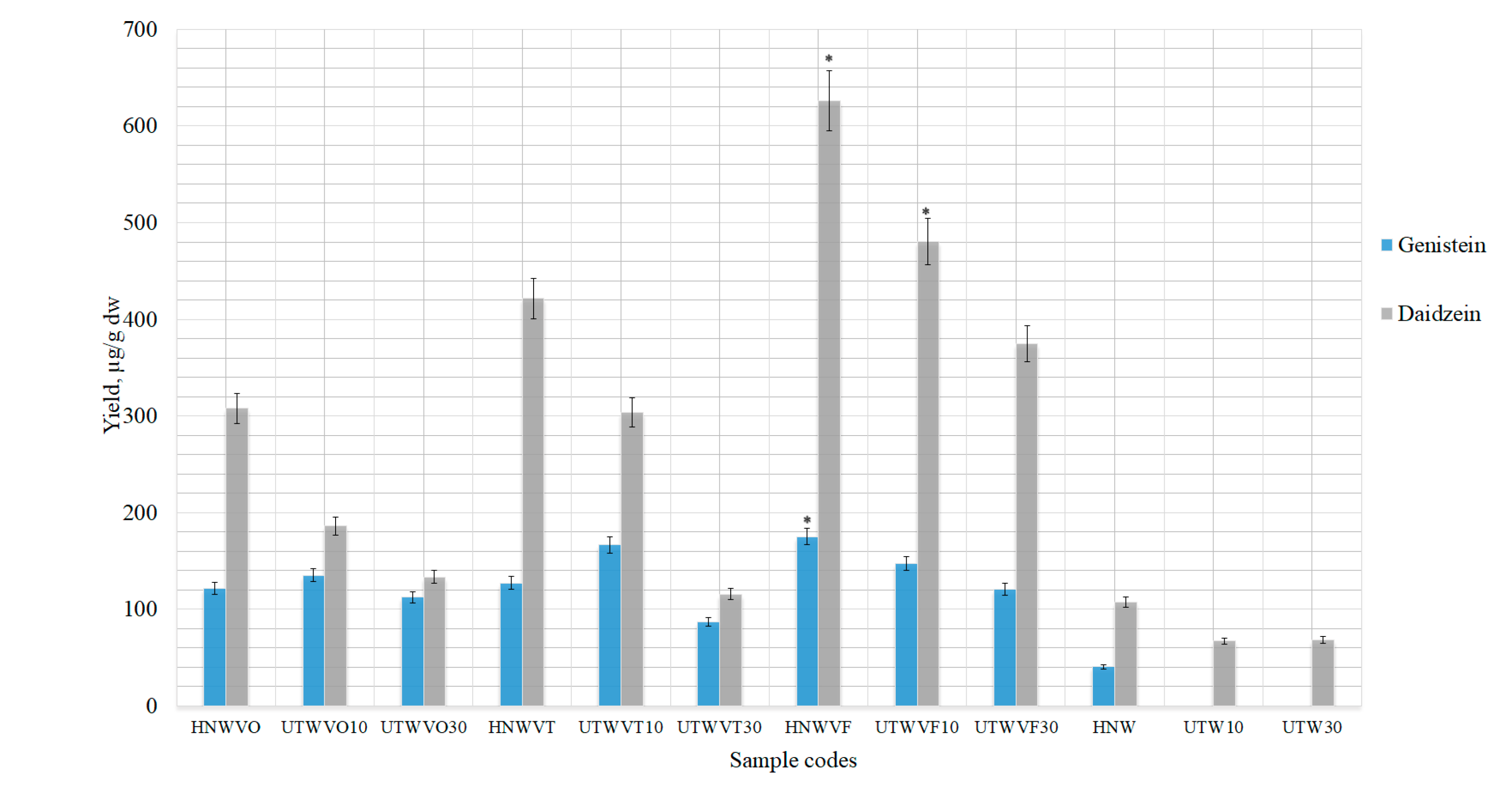 Pharmaceutics 13 00777 g009