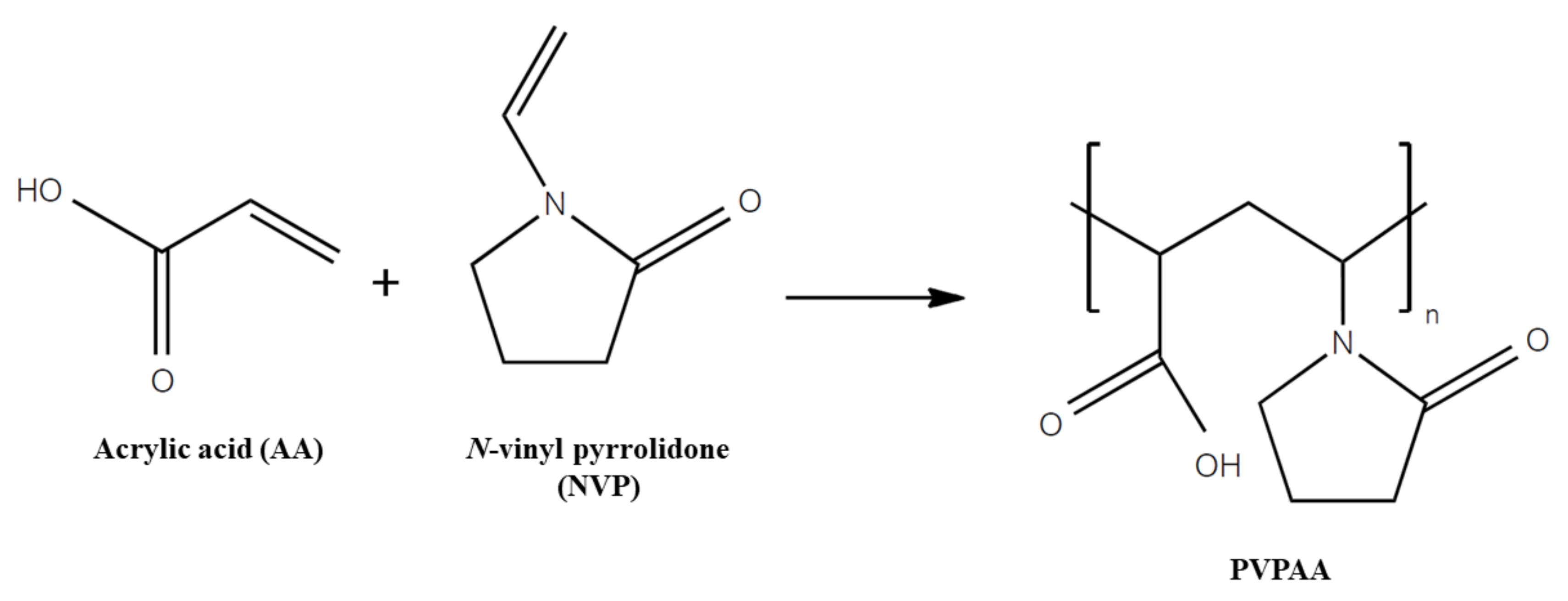 Pharmaceutics 13 00789 g001 Pharmaceutics 13 00789 g001