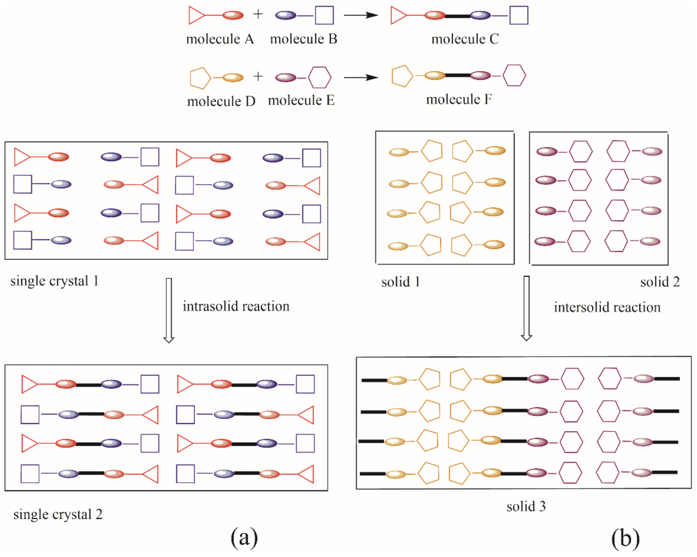 Pharmaceutics 13 00790 g004 Pharmaceutics 13 00790 g004