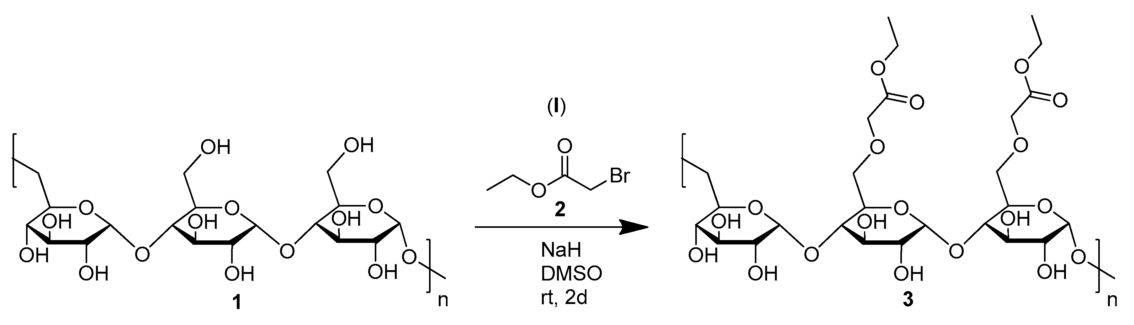 Pharmaceutics 13 00791 sch001a