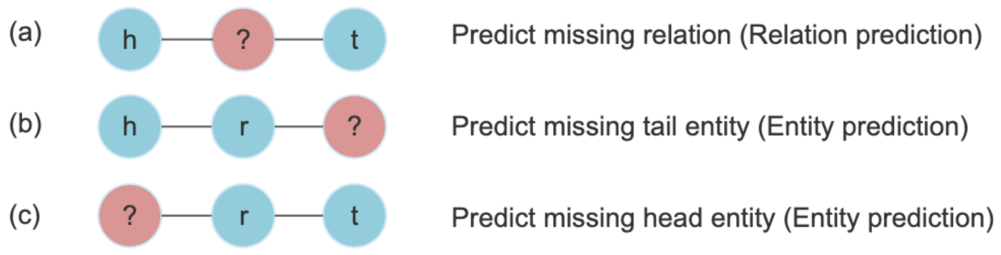 Pharmaceutics 13 00794 g002
