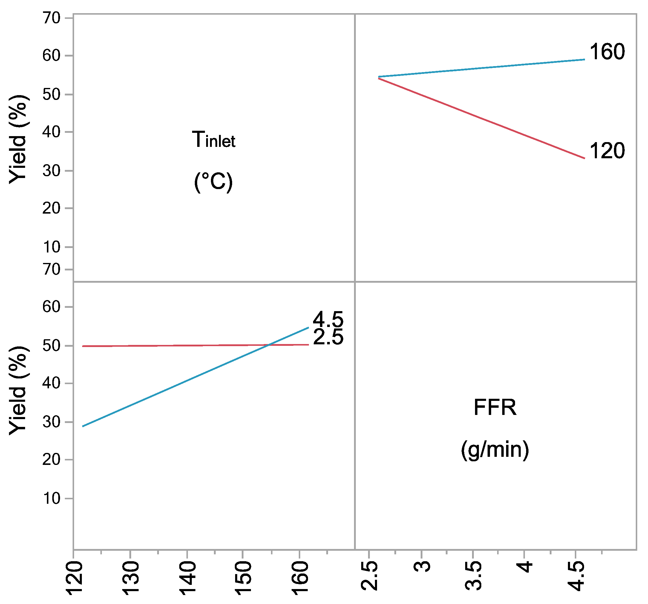 Pharmaceutics 13 00795 g002