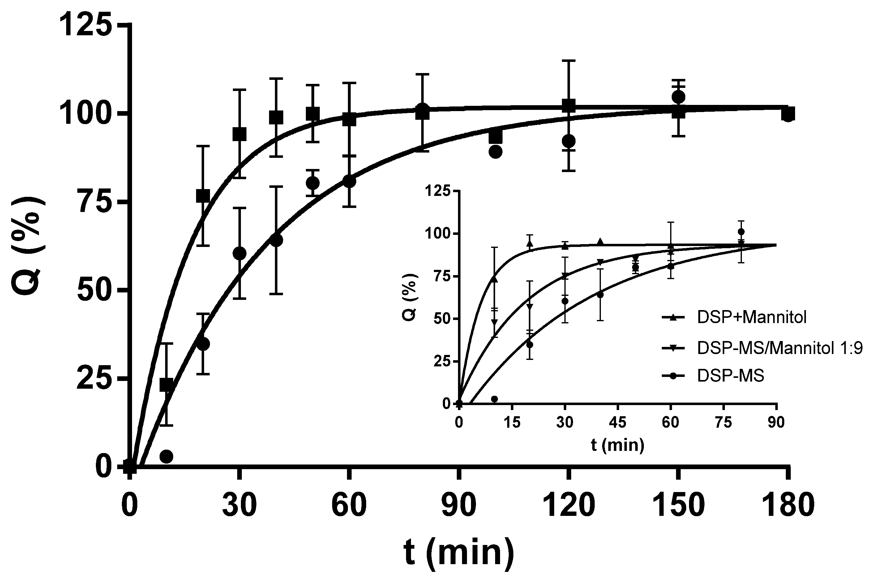 Pharmaceutics 13 00795 g004