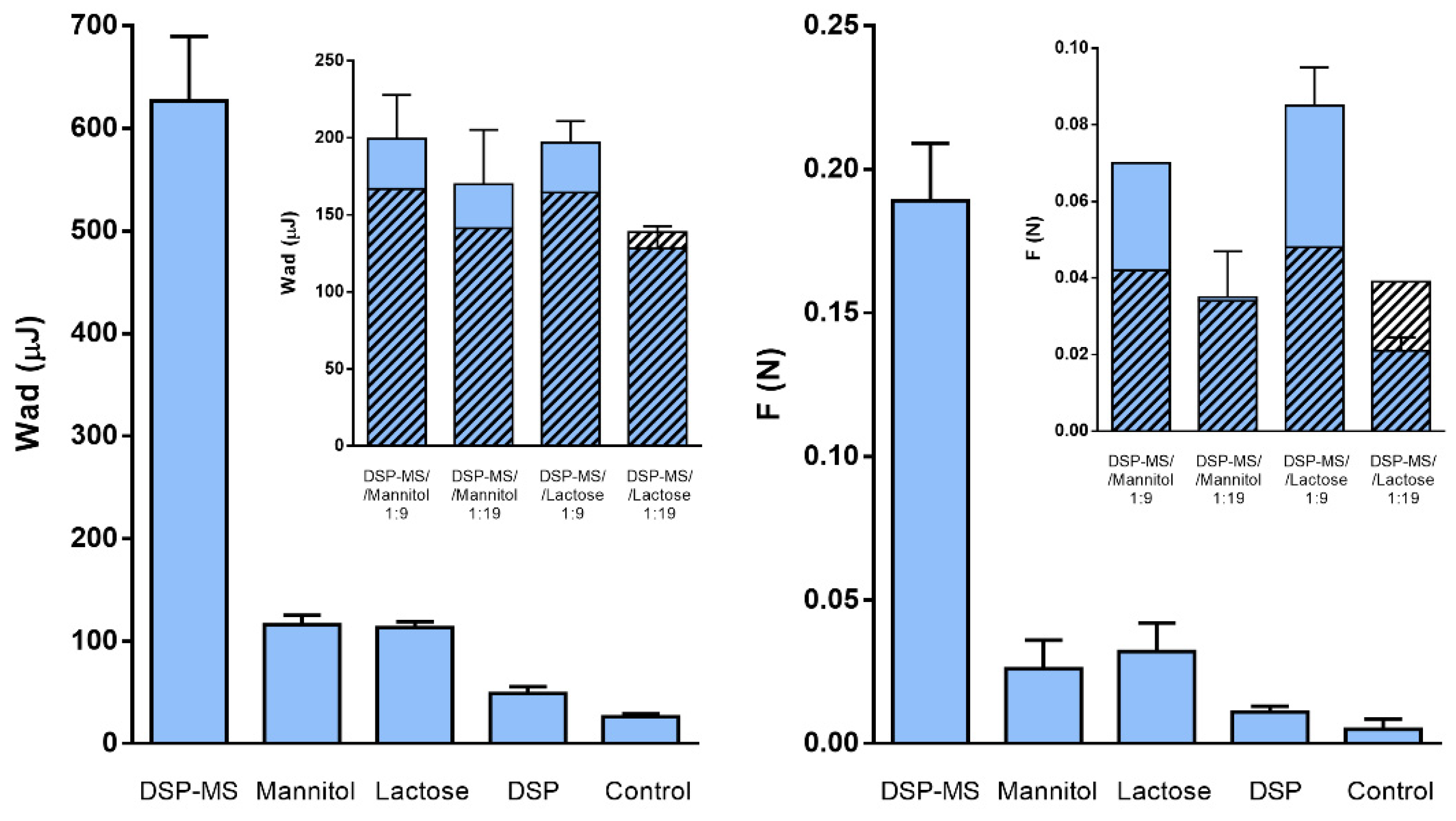 Pharmaceutics 13 00795 g008