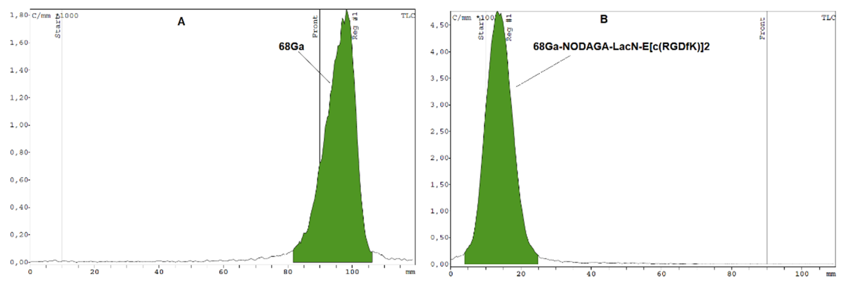 Pharmaceutics 13 00796 g002